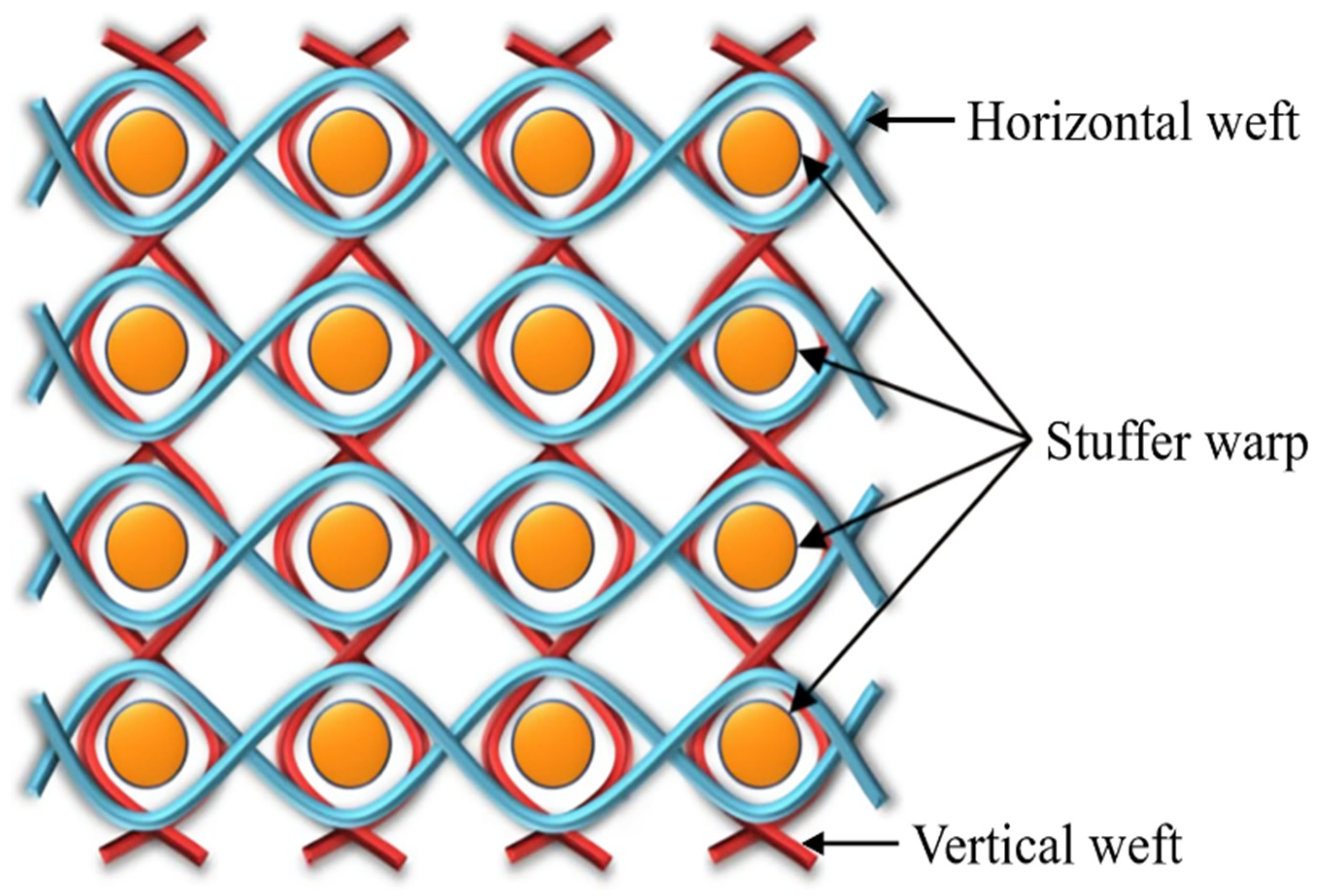 Preprints 197471 g017