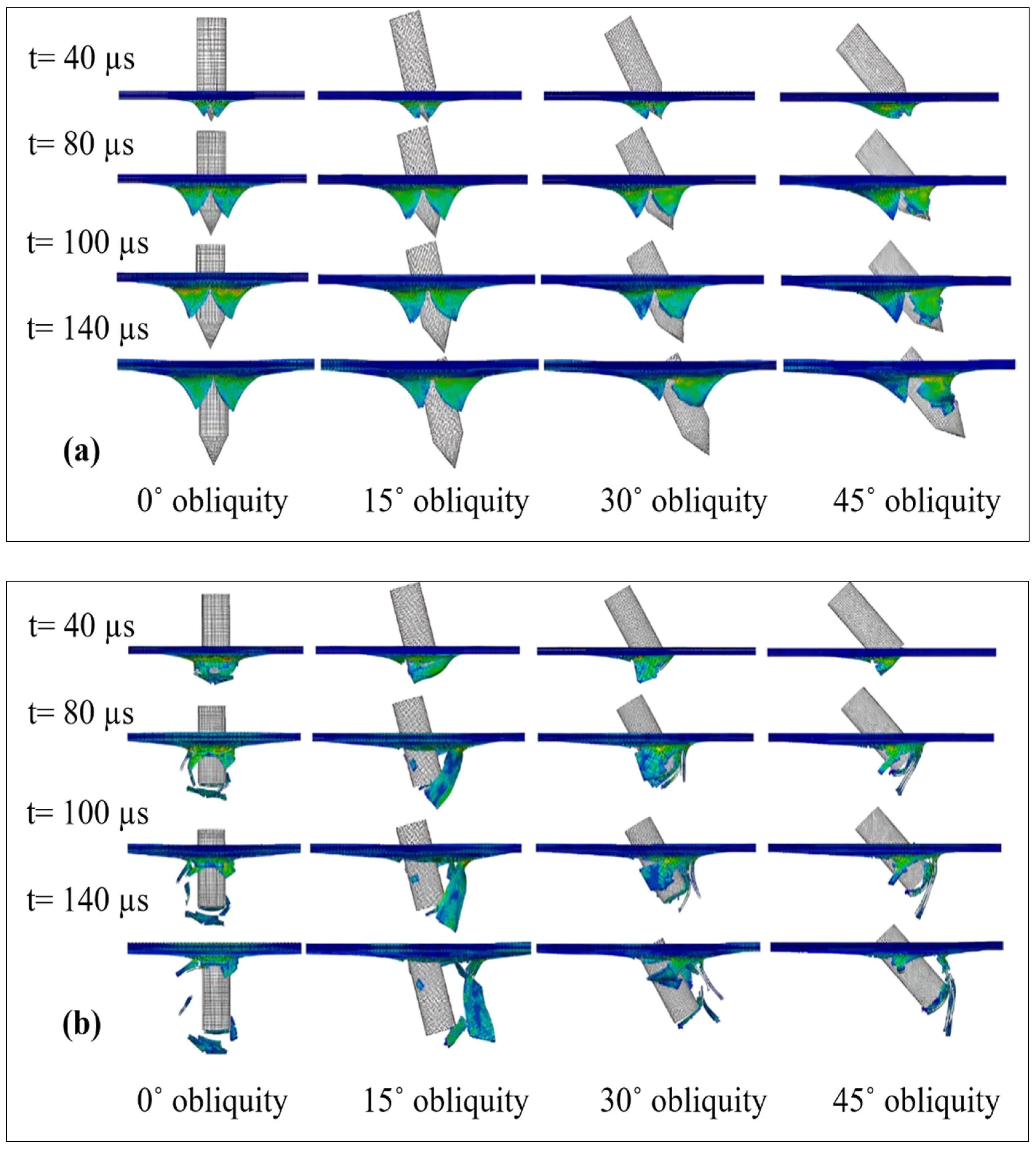 Preprints 197471 g020