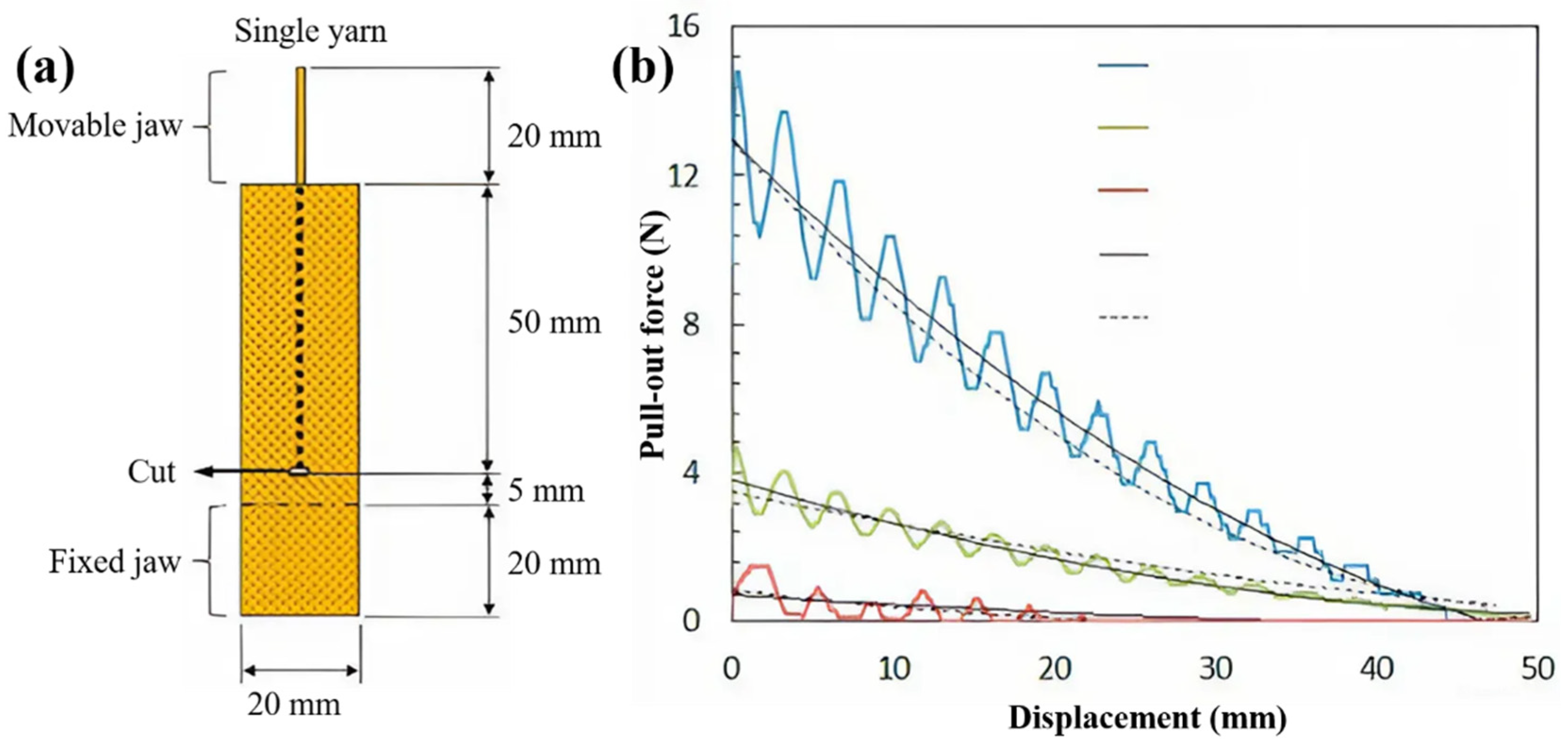 Preprints 197471 g022