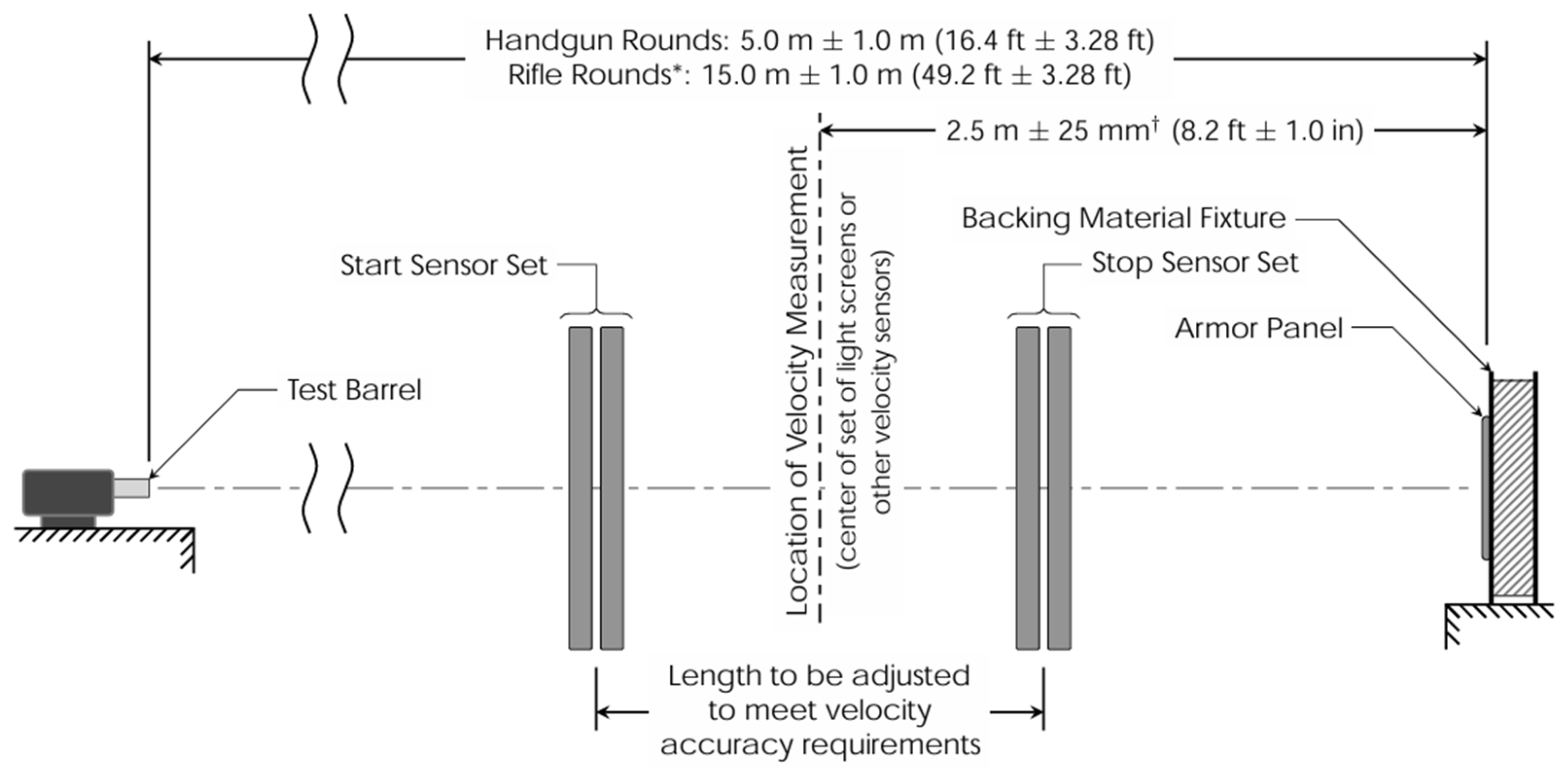 Preprints 197471 g025