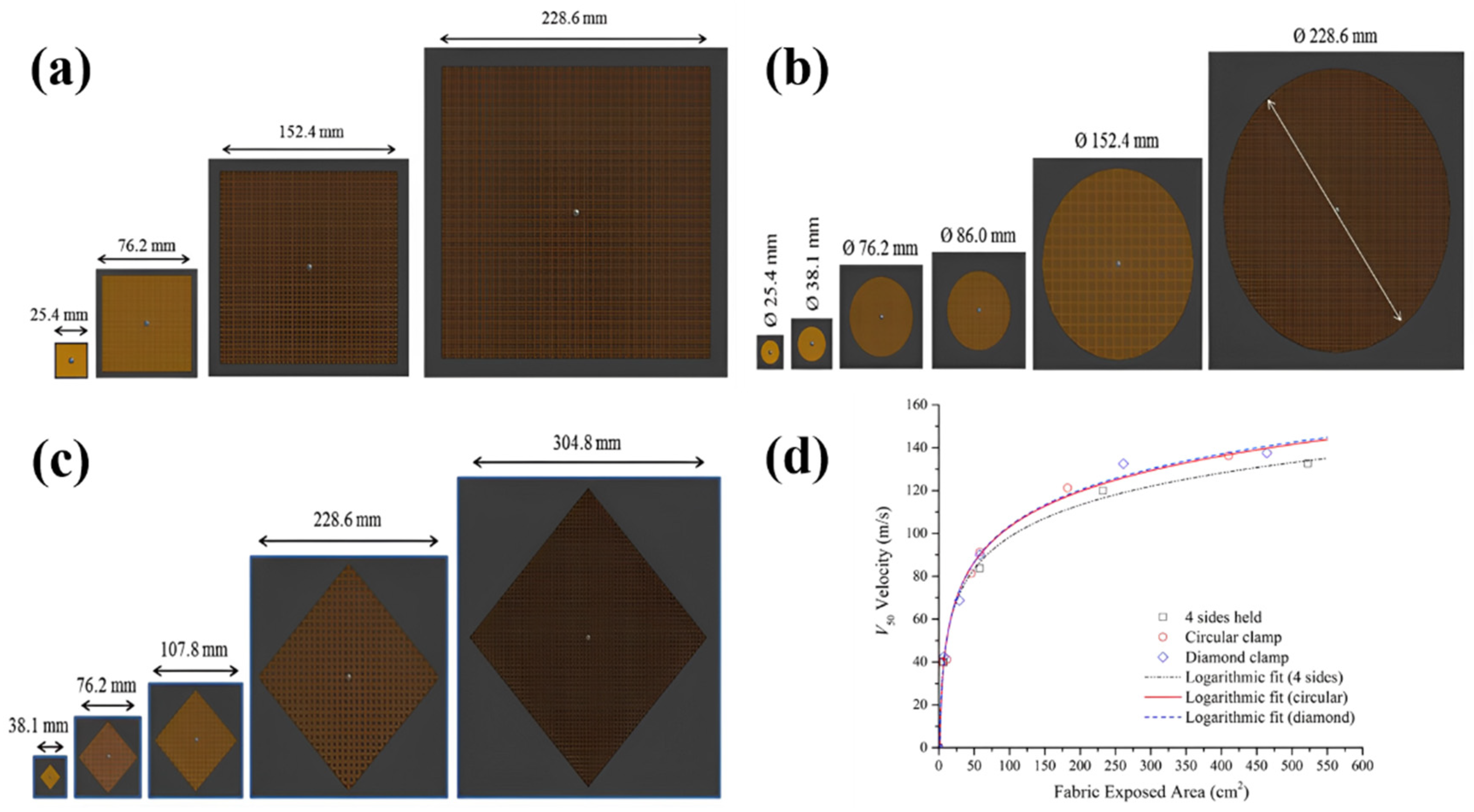 Preprints 197471 g026