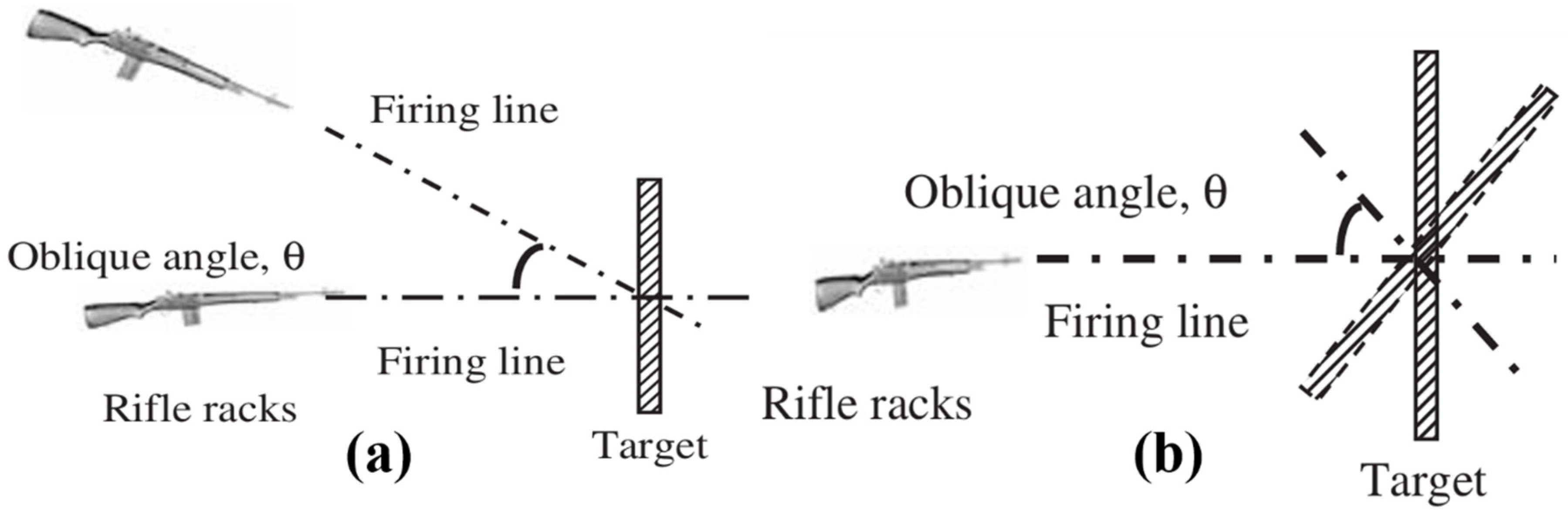 Preprints 197471 g027