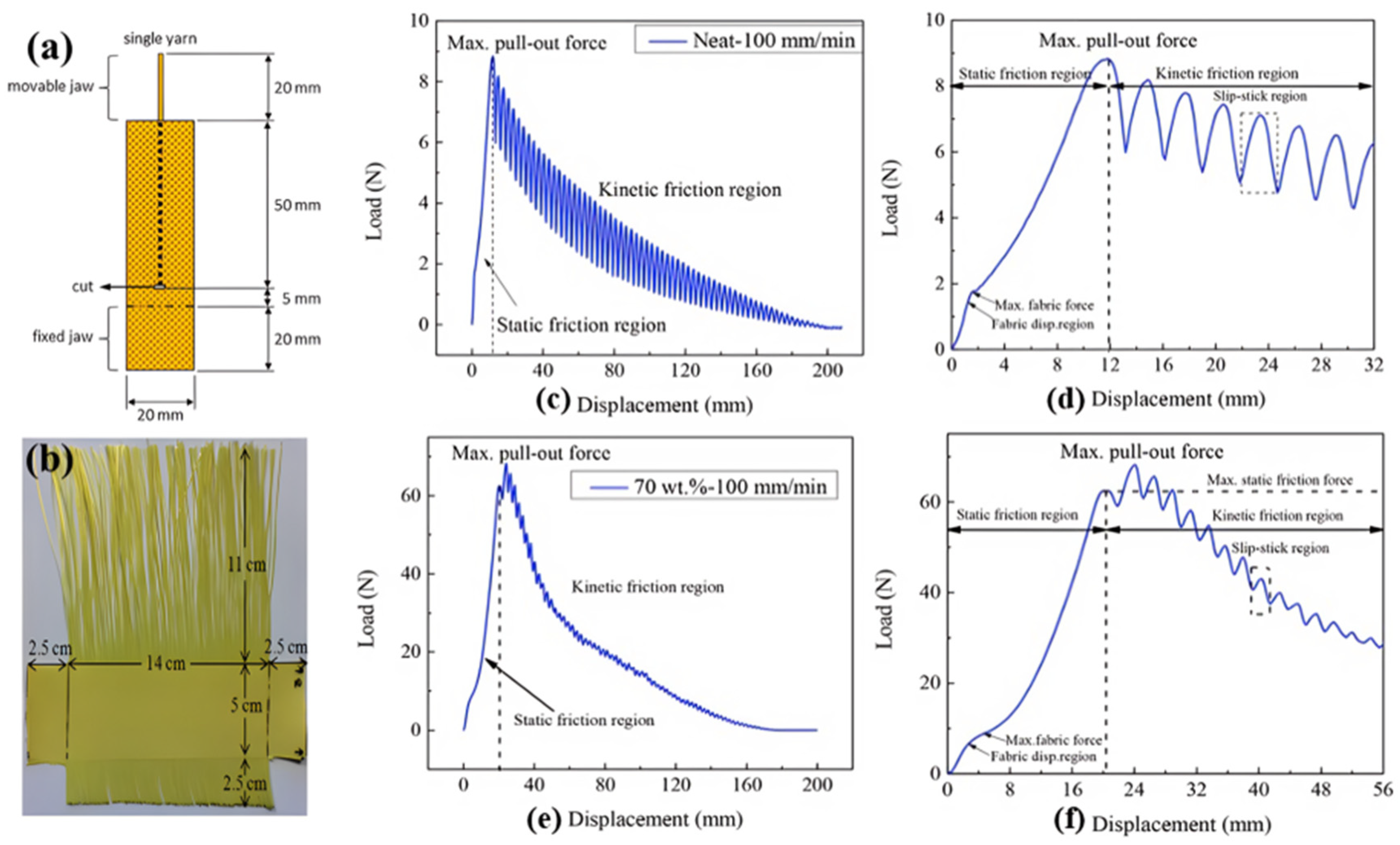 Preprints 197471 g028