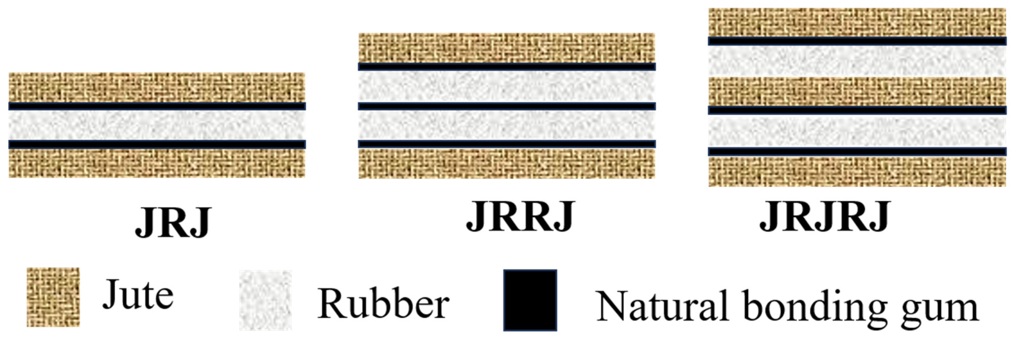 Preprints 197471 g034