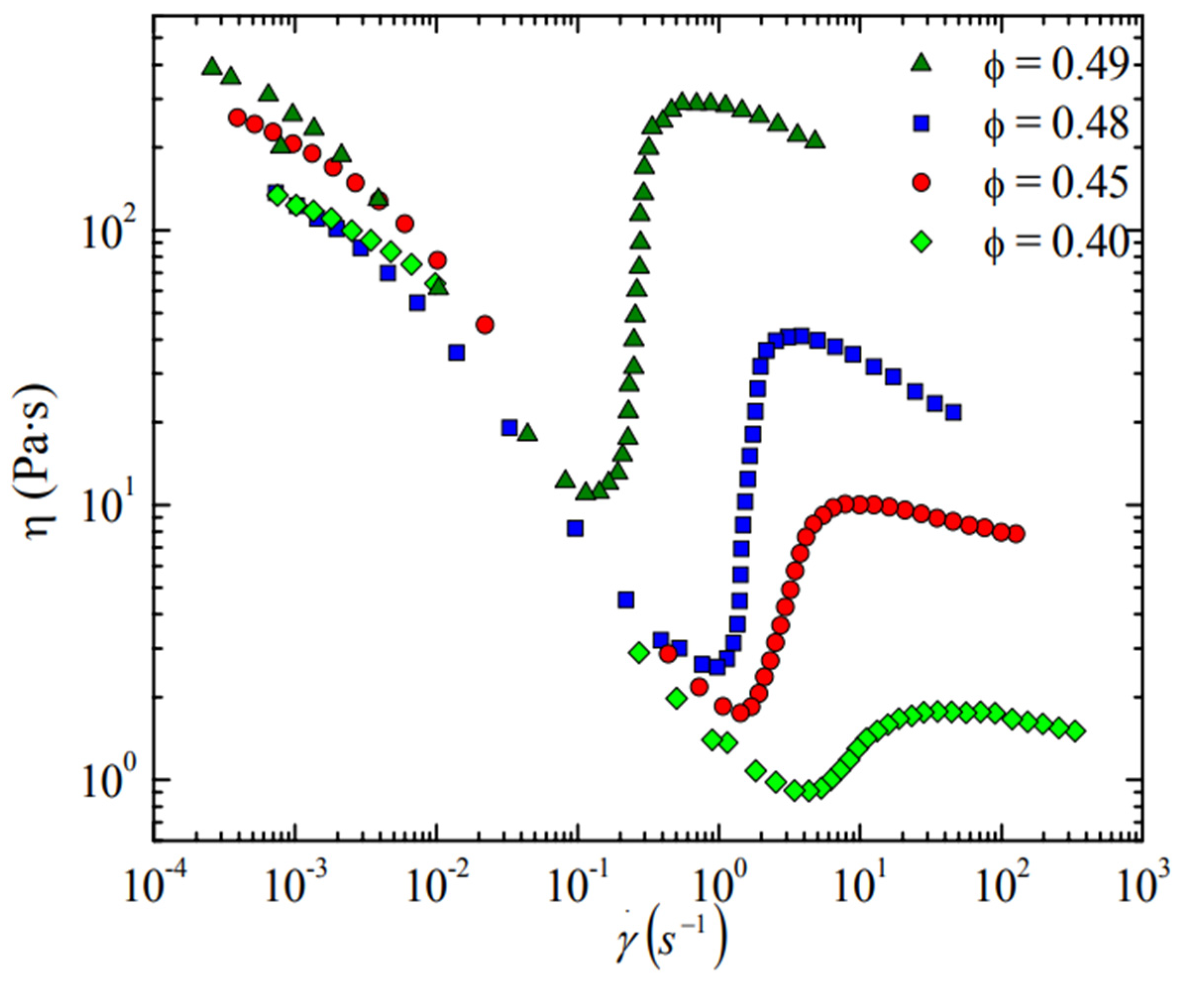 Preprints 197471 g035