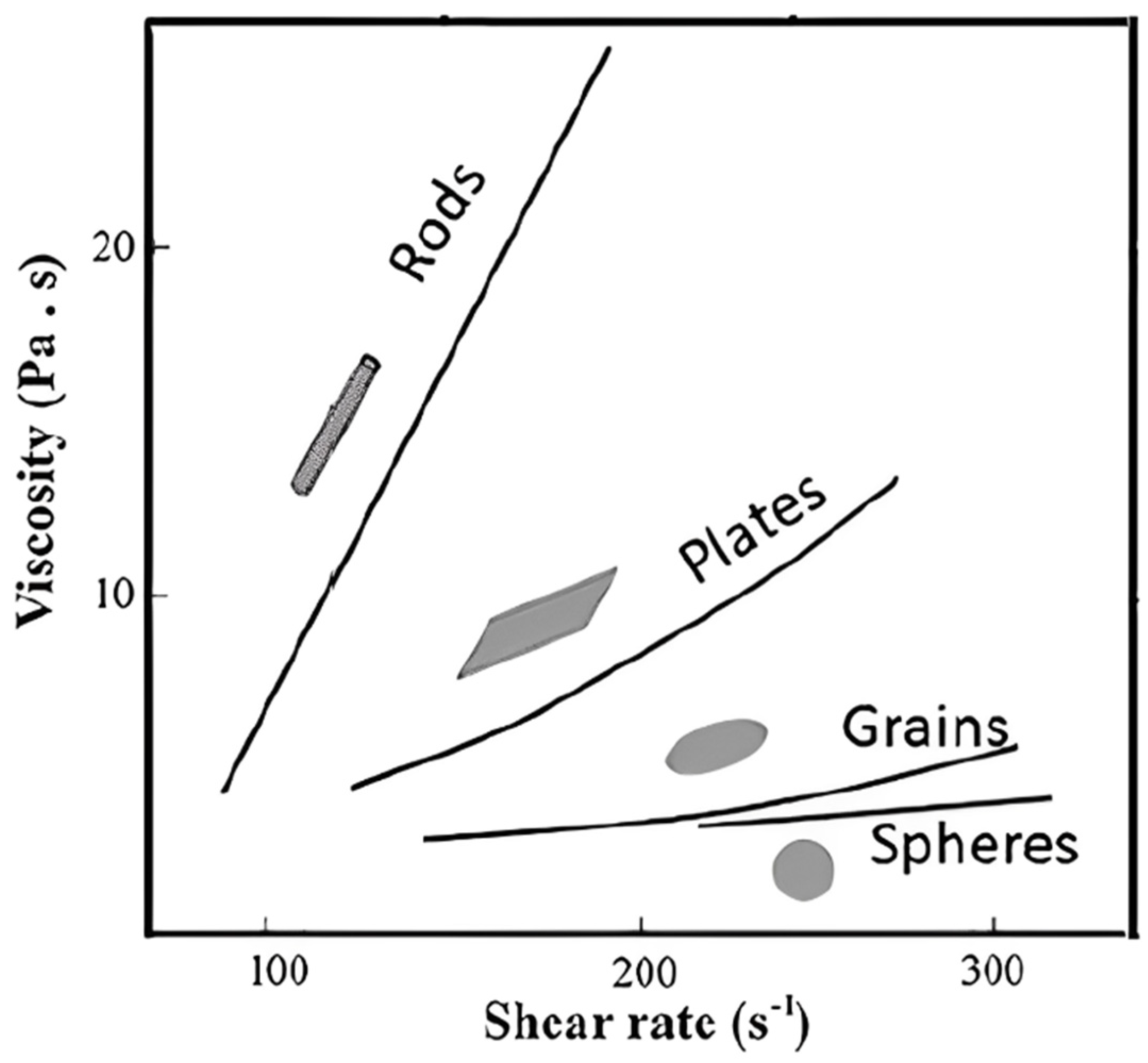 Preprints 197471 g036