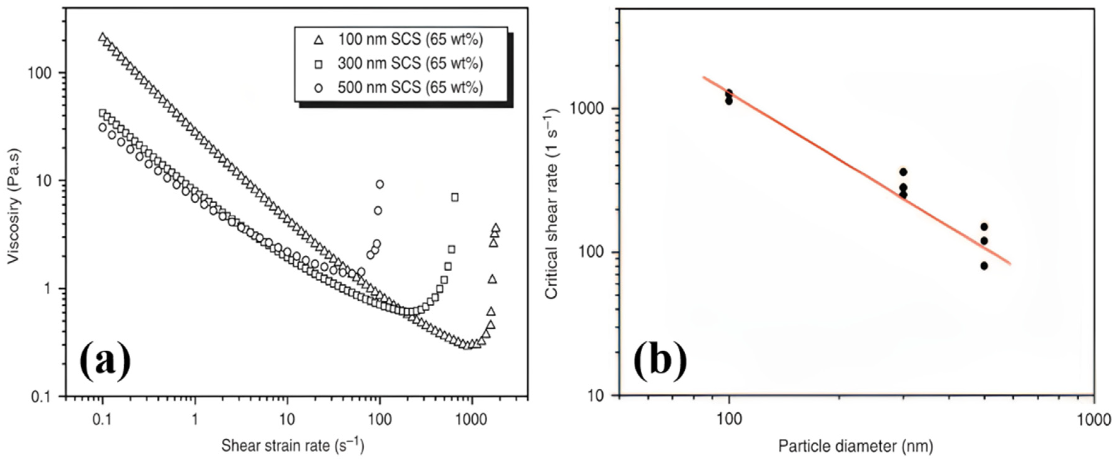 Preprints 197471 g037