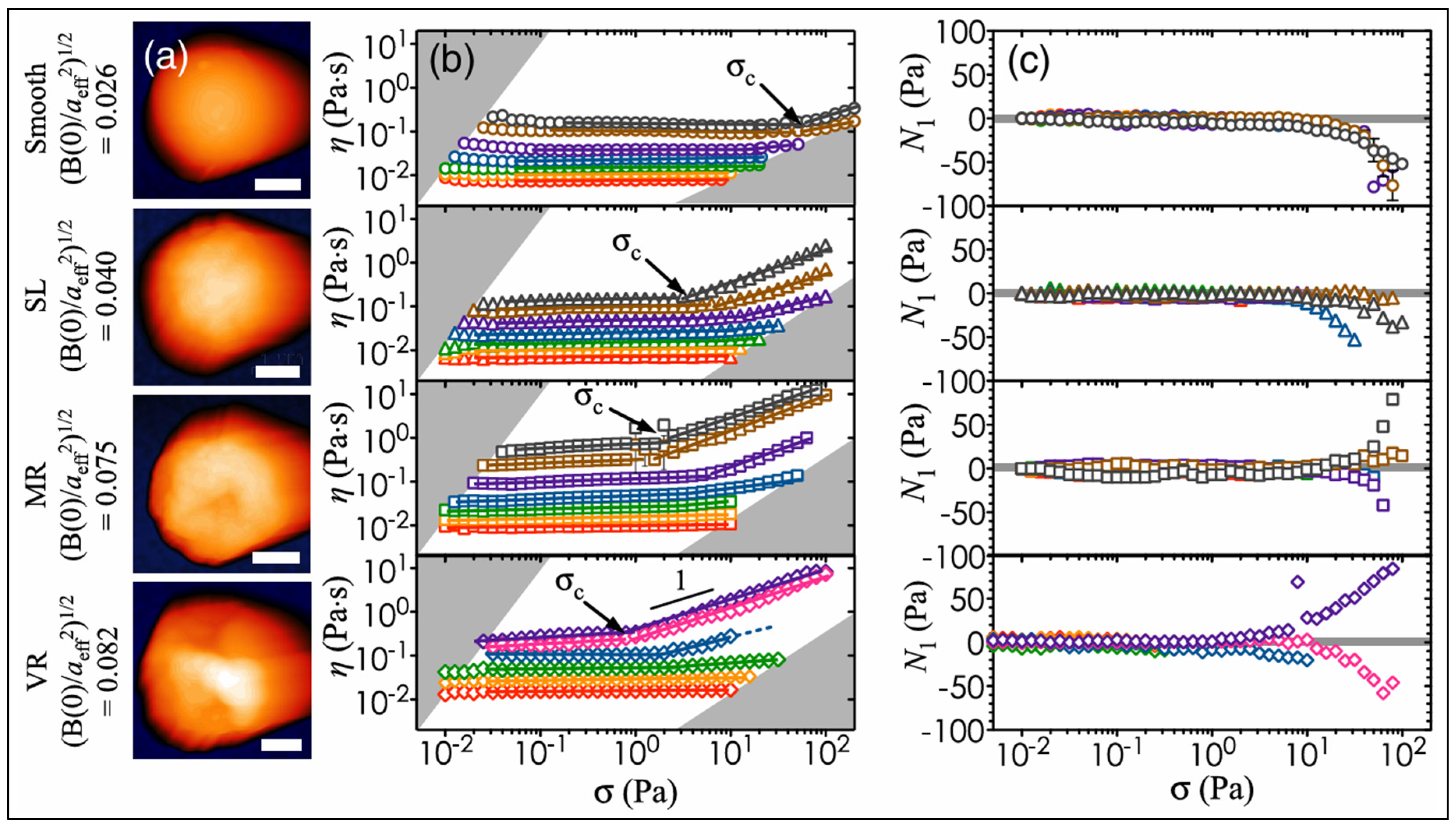 Preprints 197471 g038
