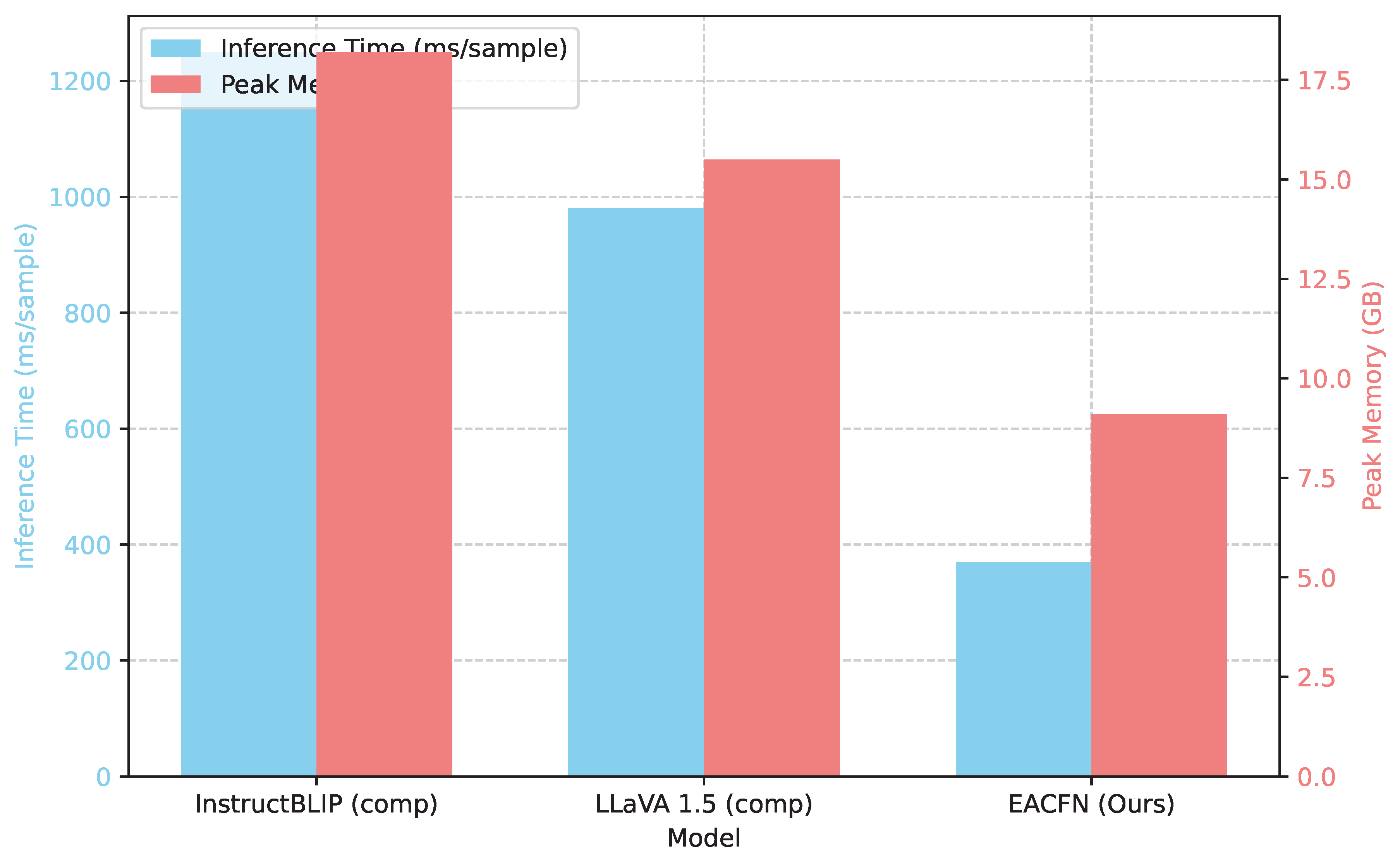 Preprints 193585 g004