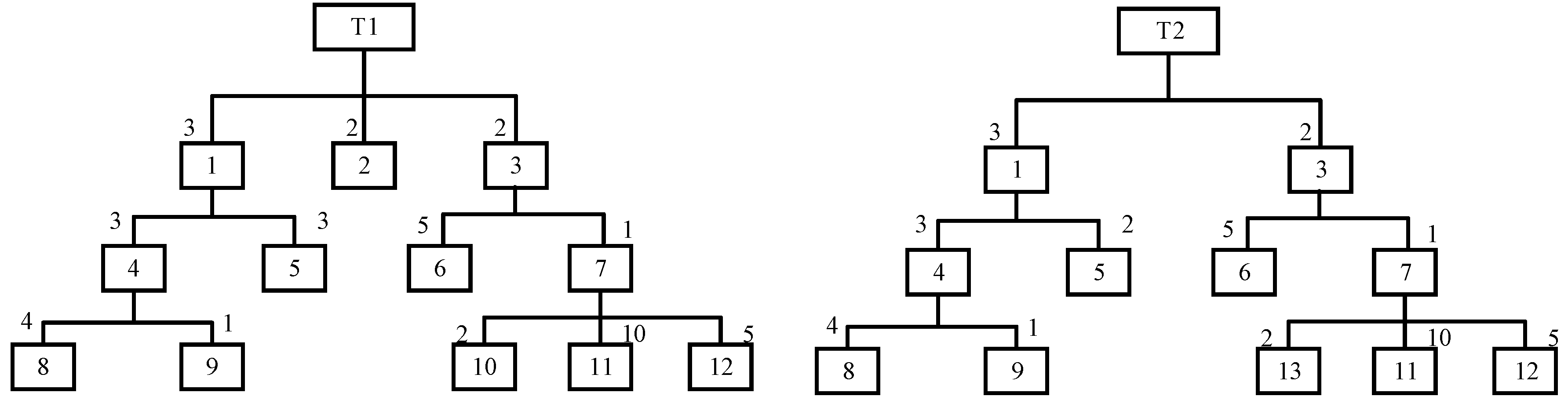 Preprints 154405 g002