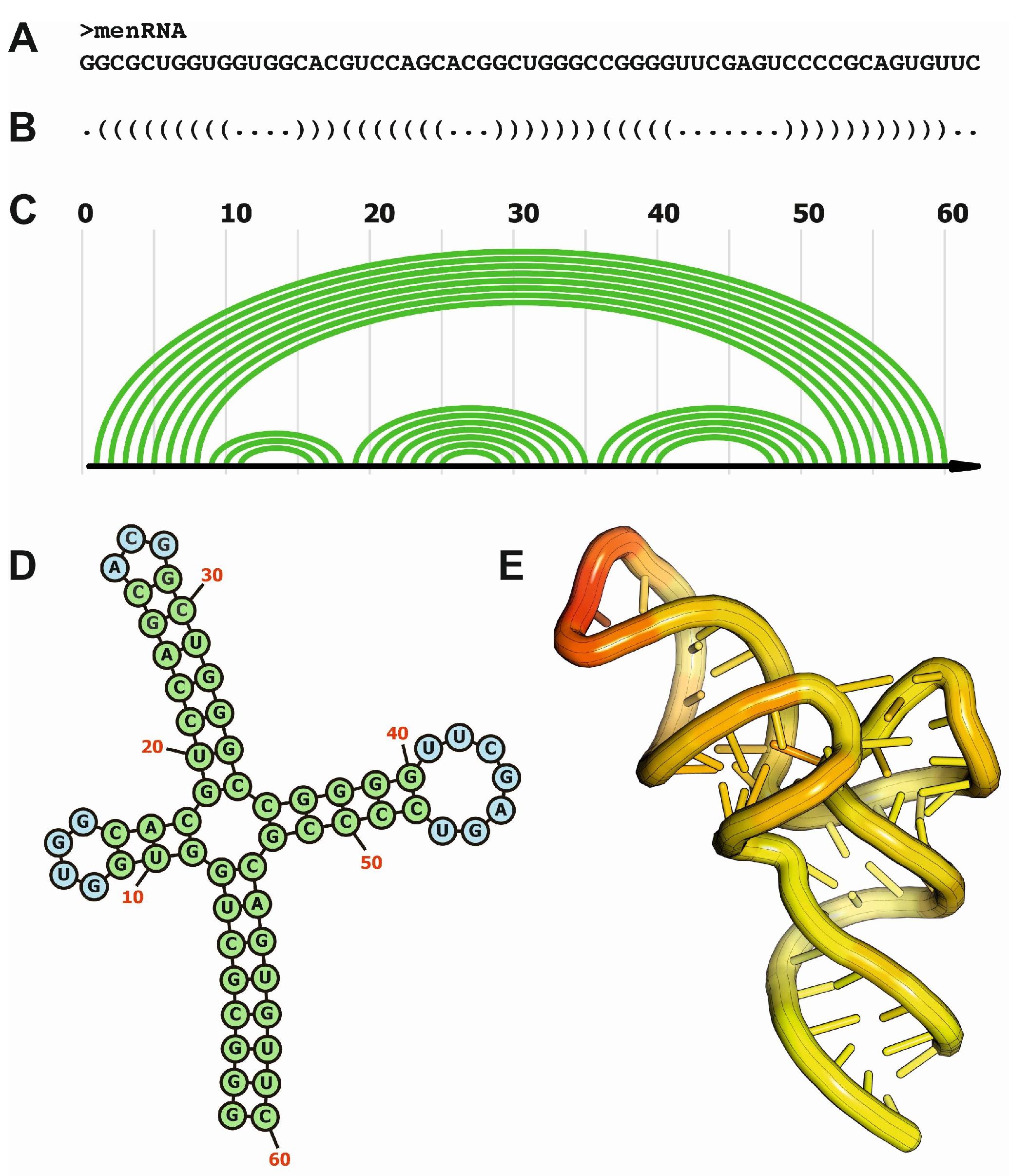 Preprints 146126 g001