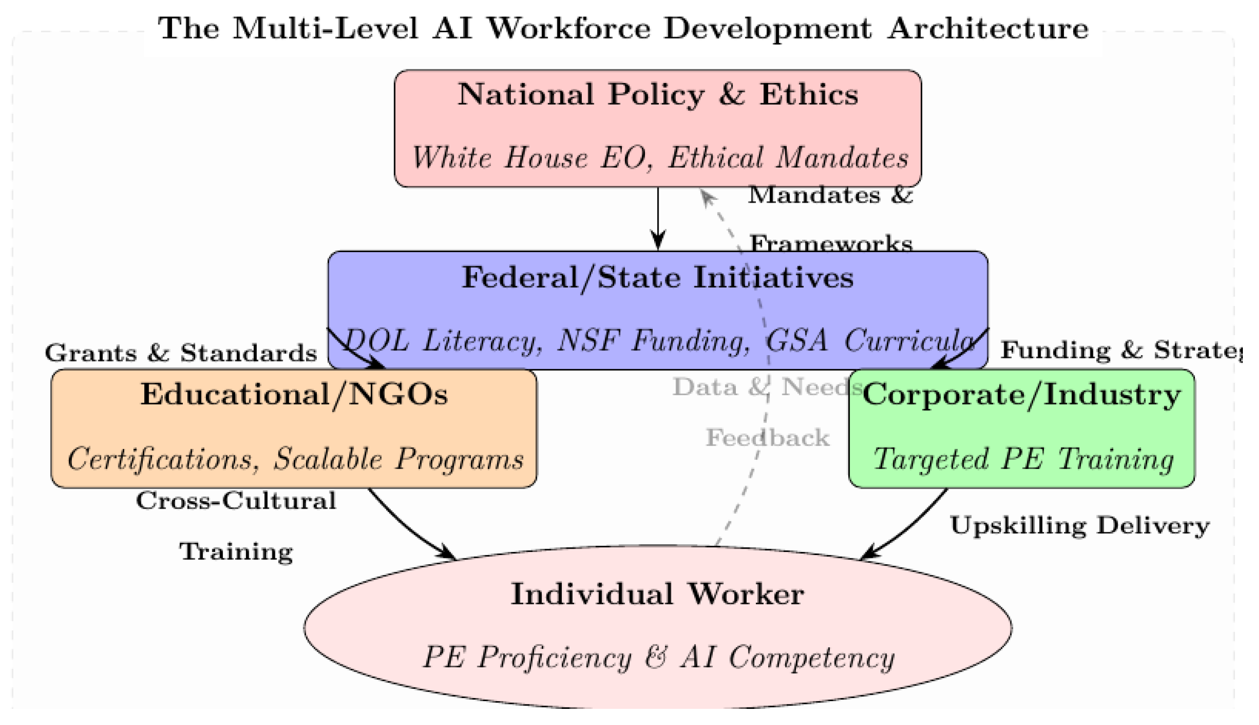 Preprints 178988 g004