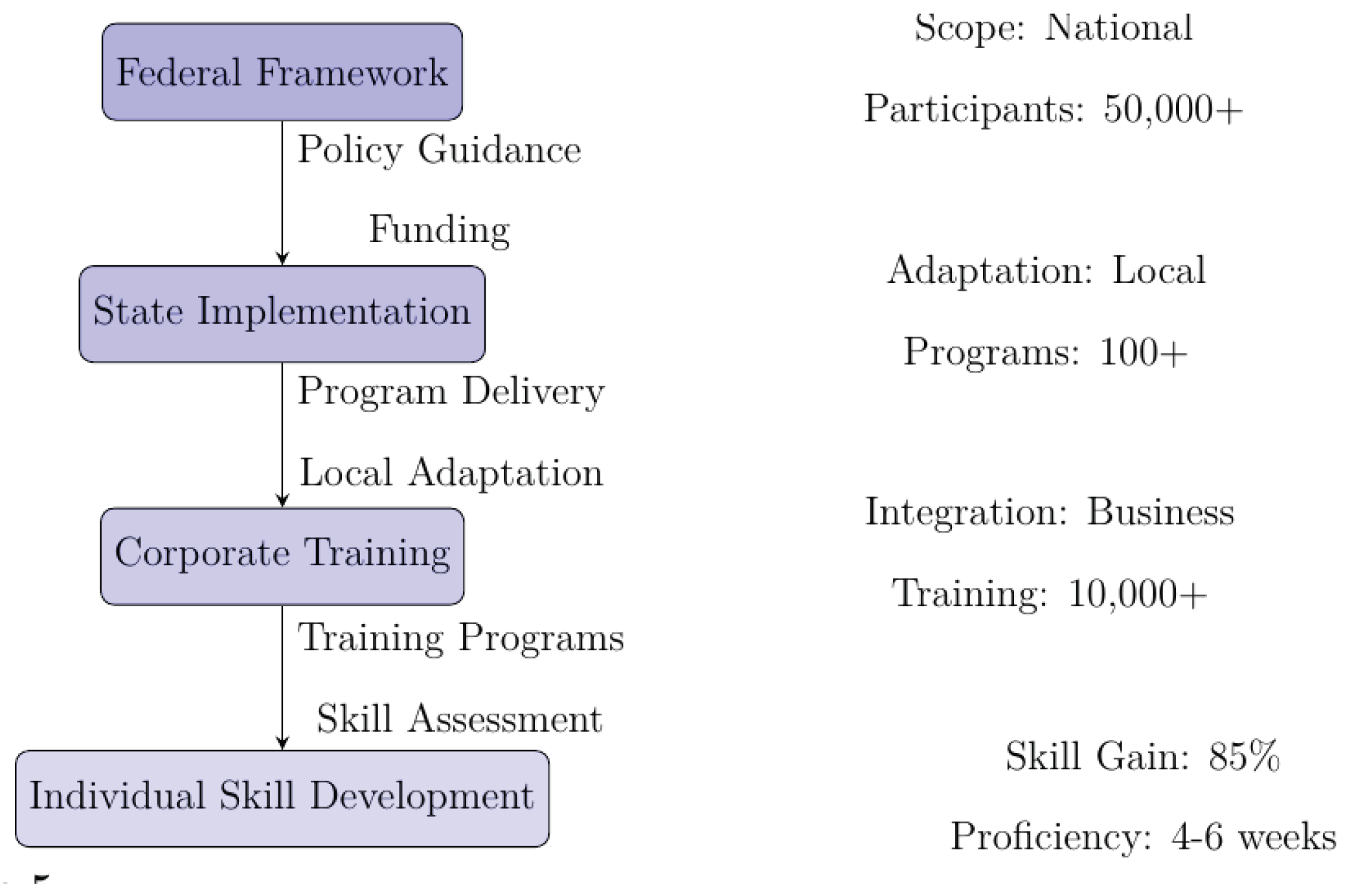 Preprints 178988 g005