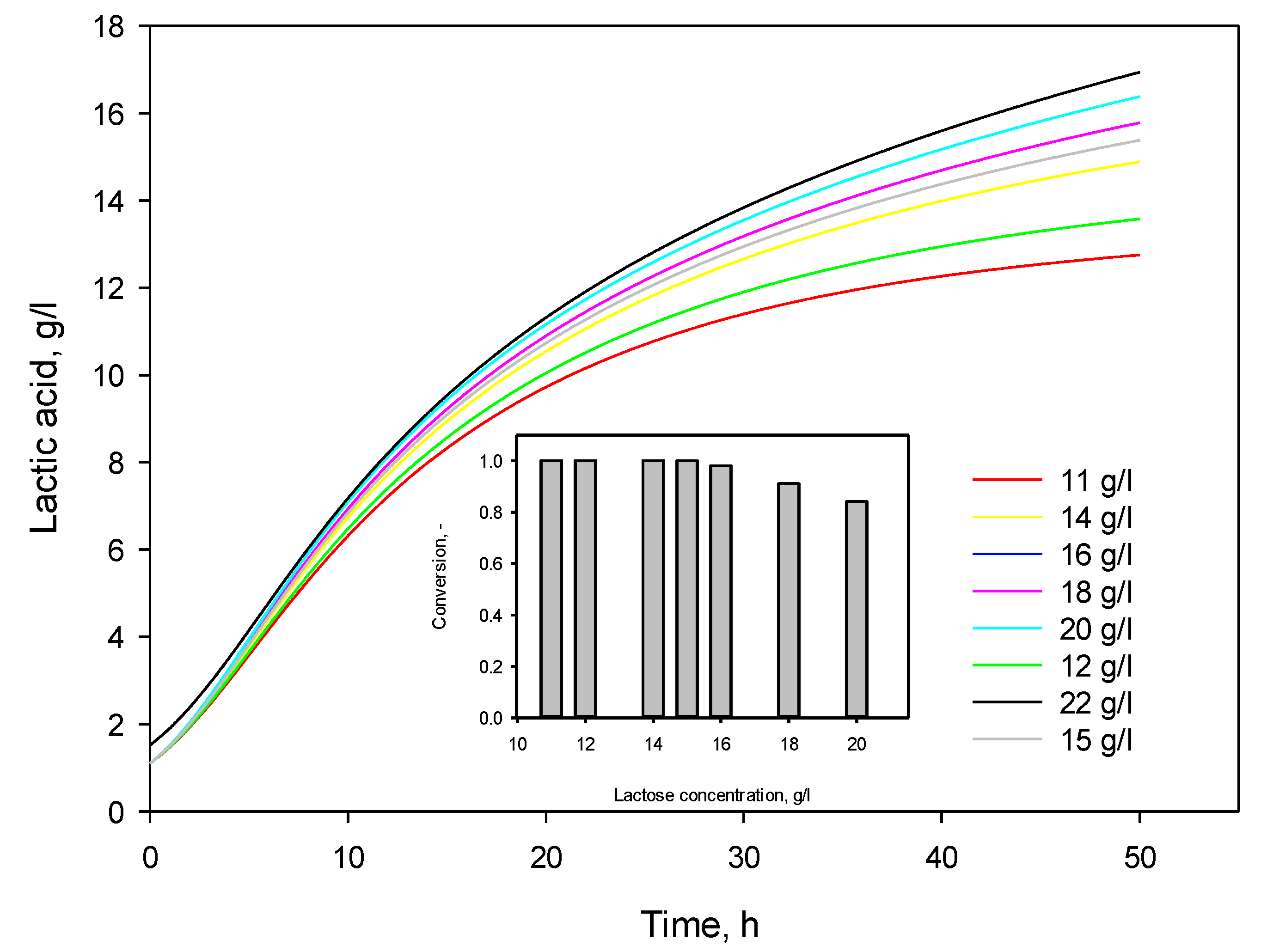 Preprints 100825 g008
