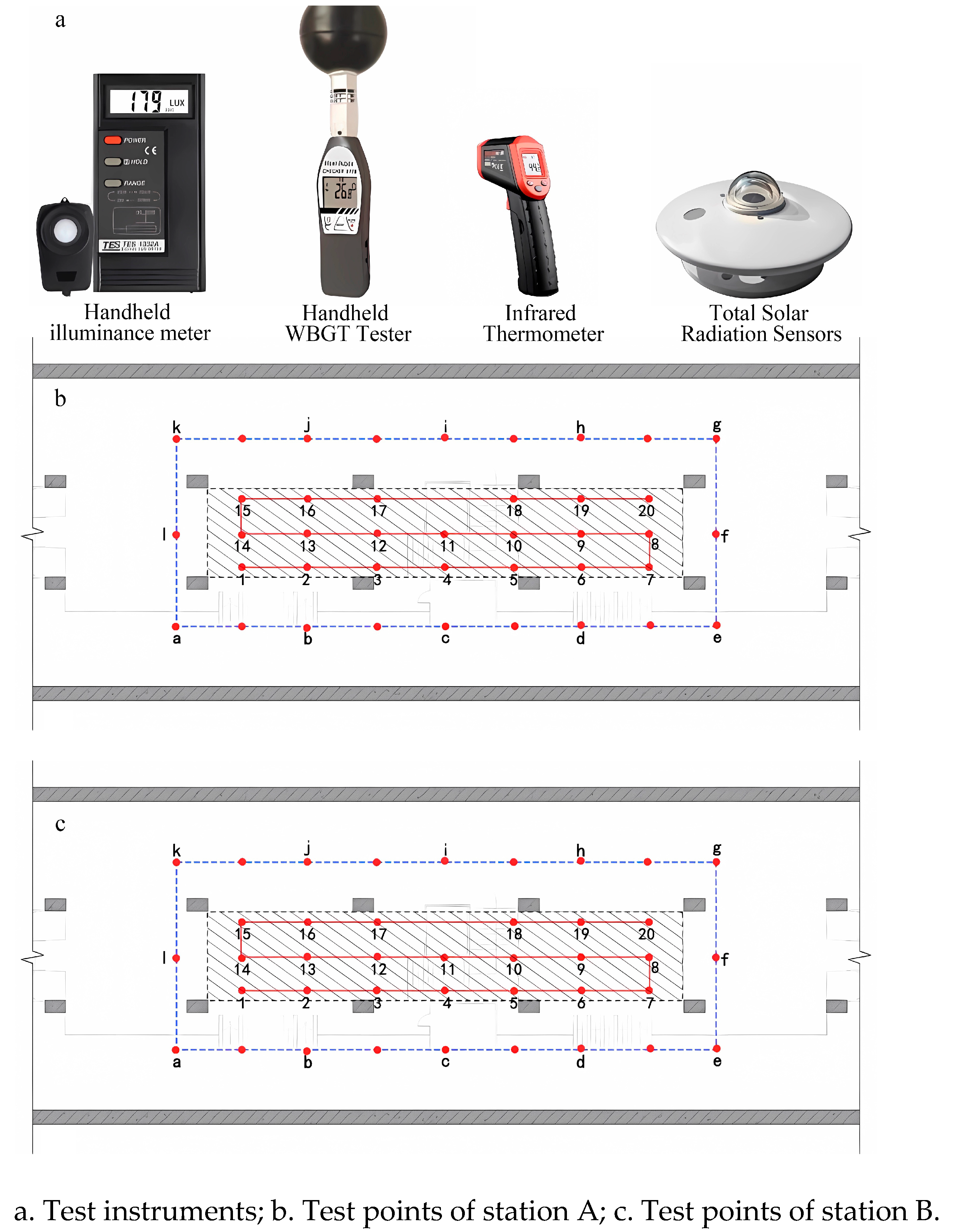 Preprints 158947 g002