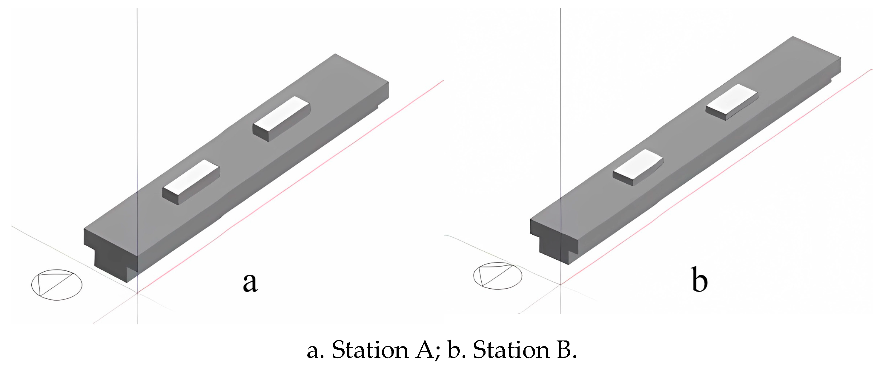 Preprints 158947 g003