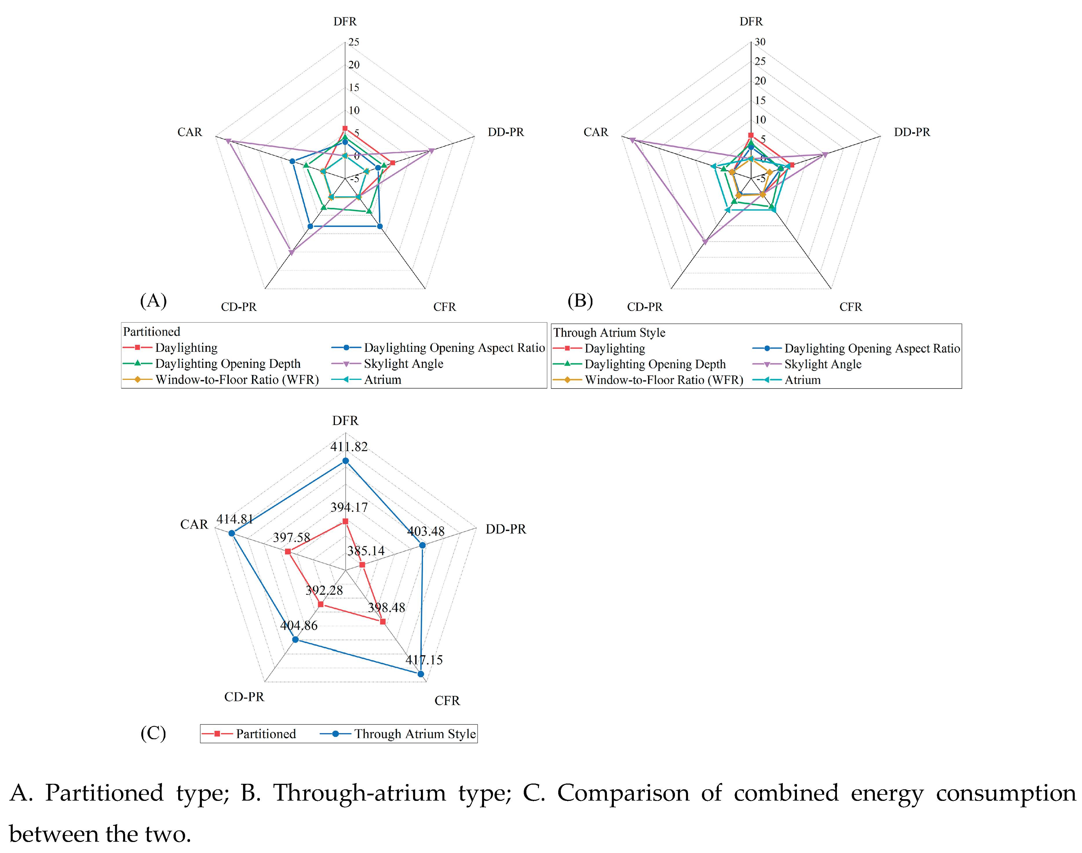 Preprints 158947 g017
