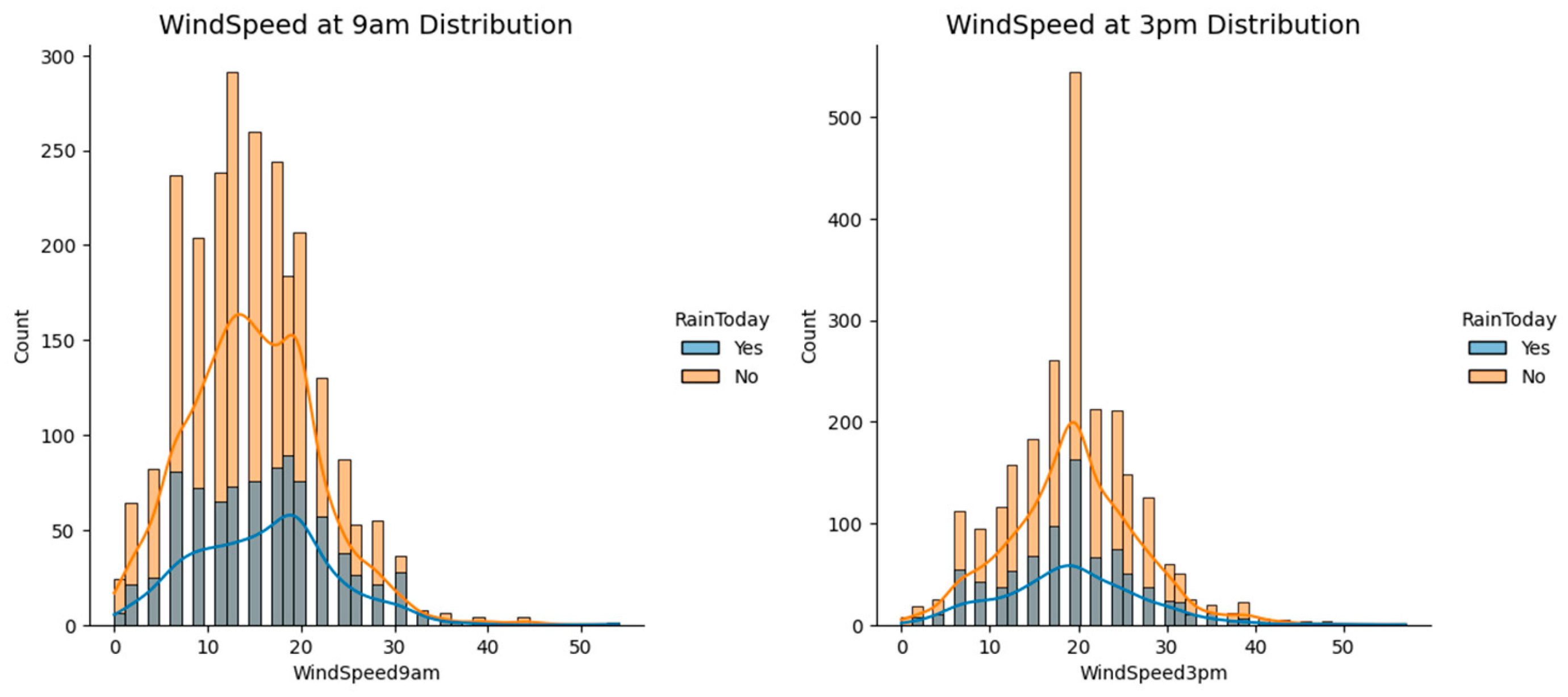 Preprints 100004 g005