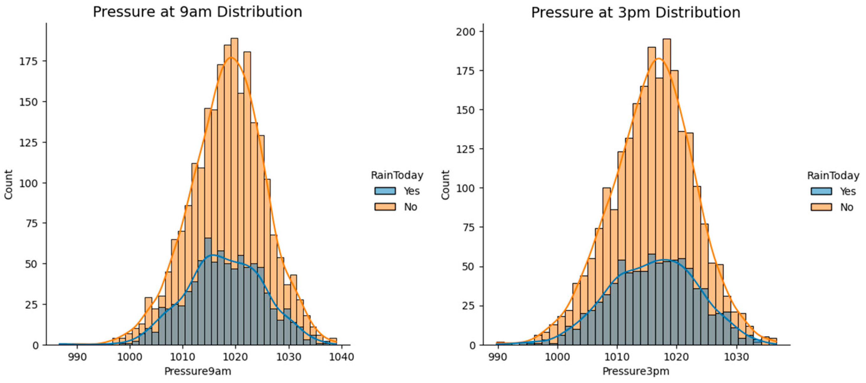 Preprints 100004 g007