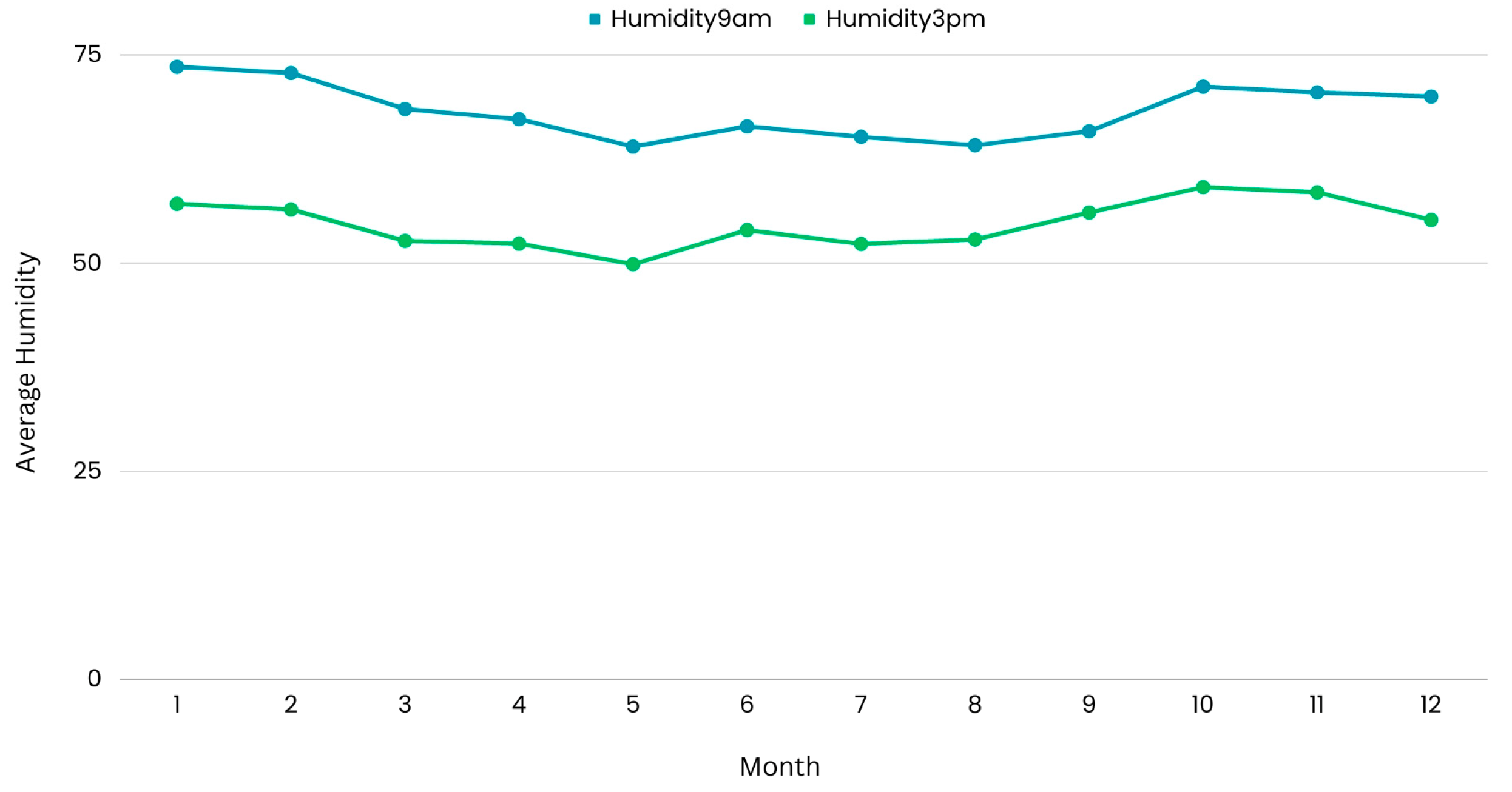 Preprints 100004 g009