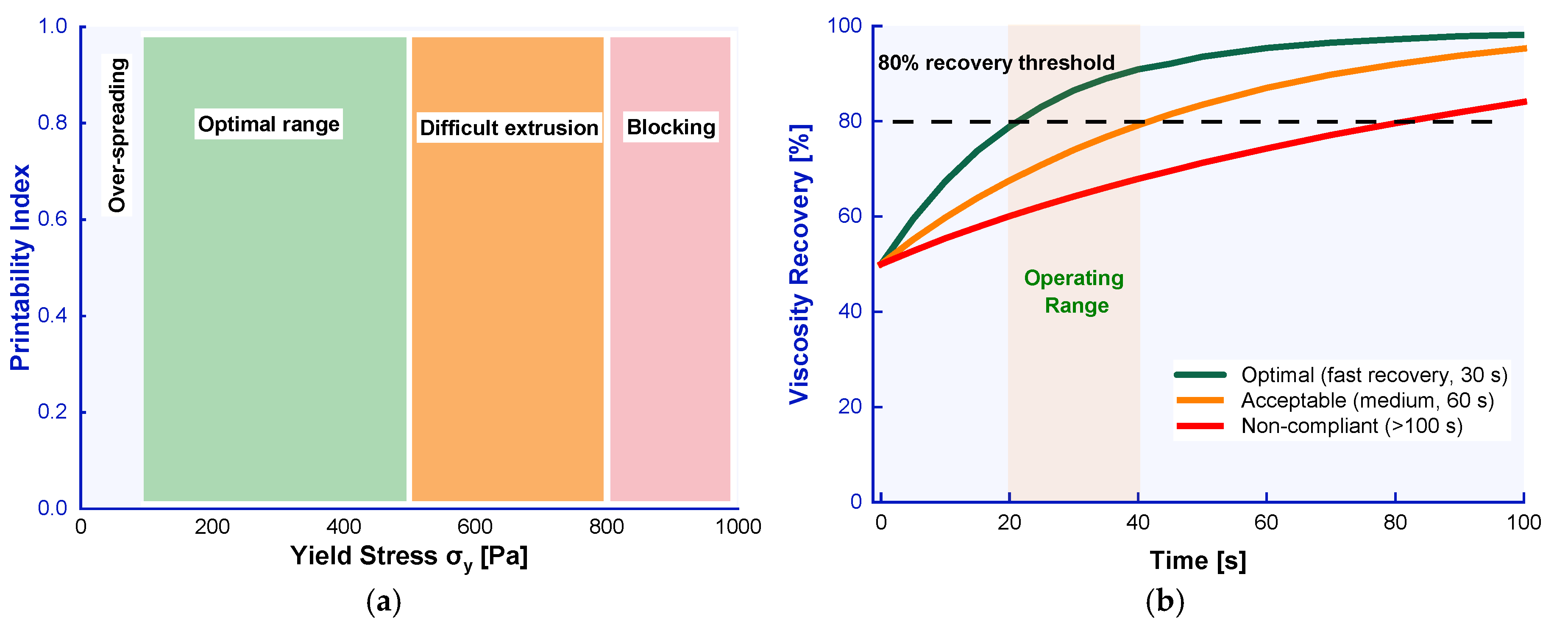 Preprints 202166 g001