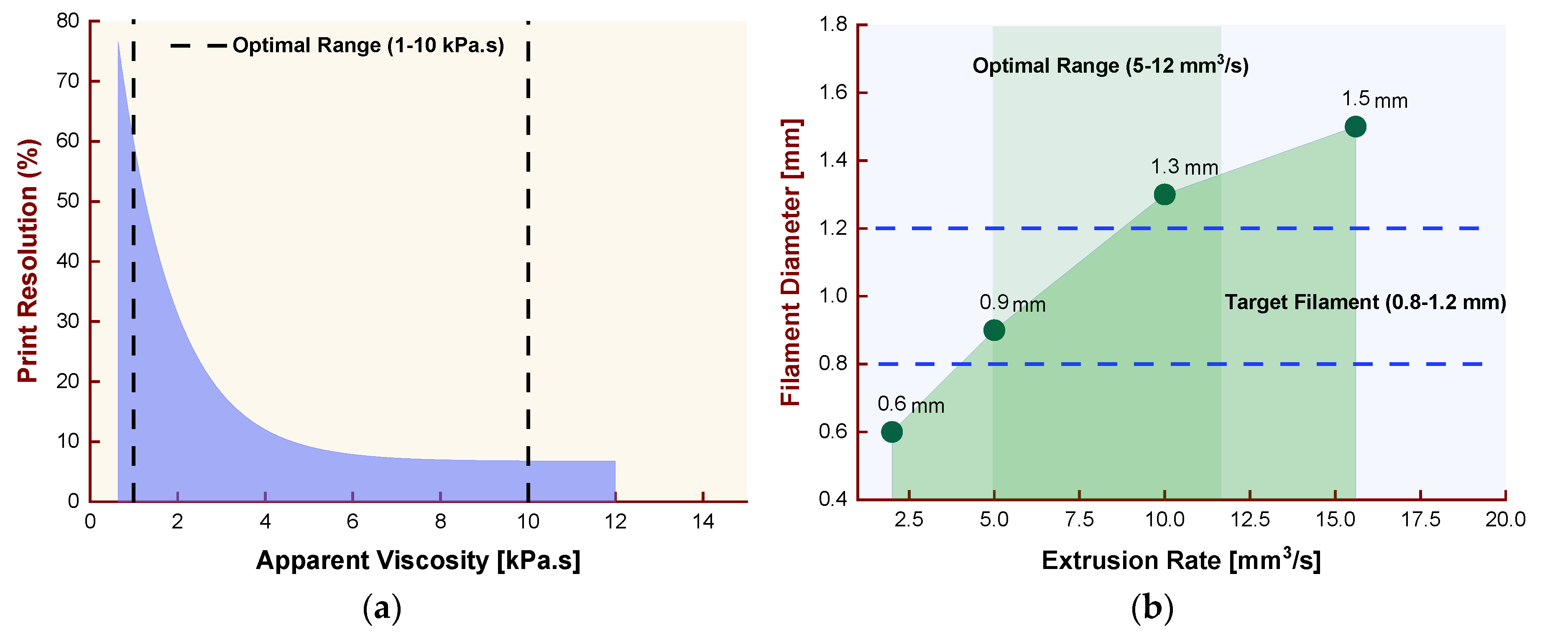 Preprints 202166 g002