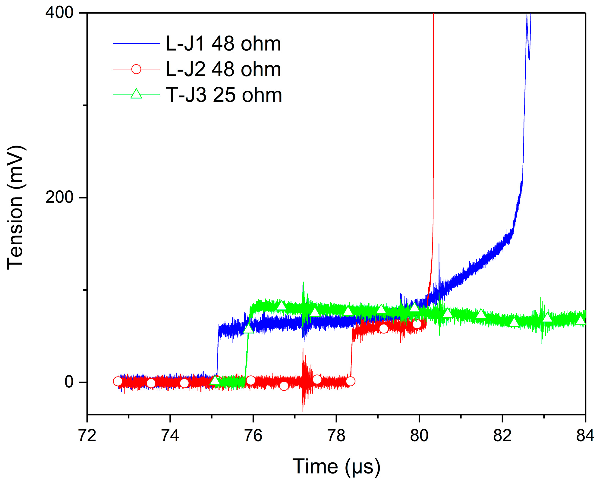 Preprints 76193 g007