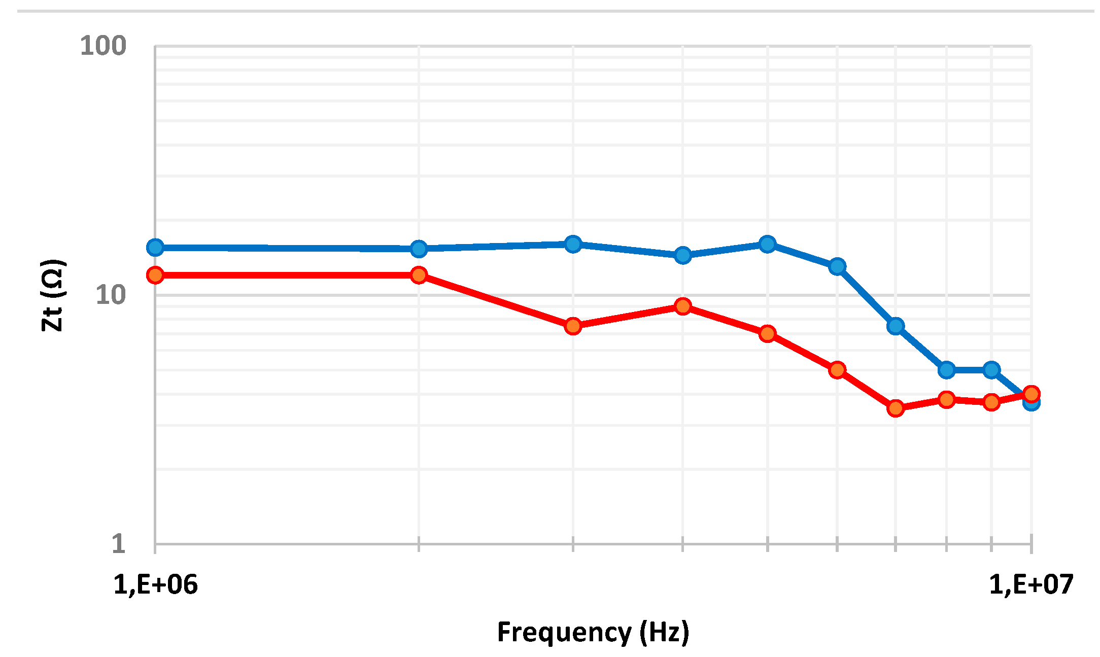 Preprints 76193 g011