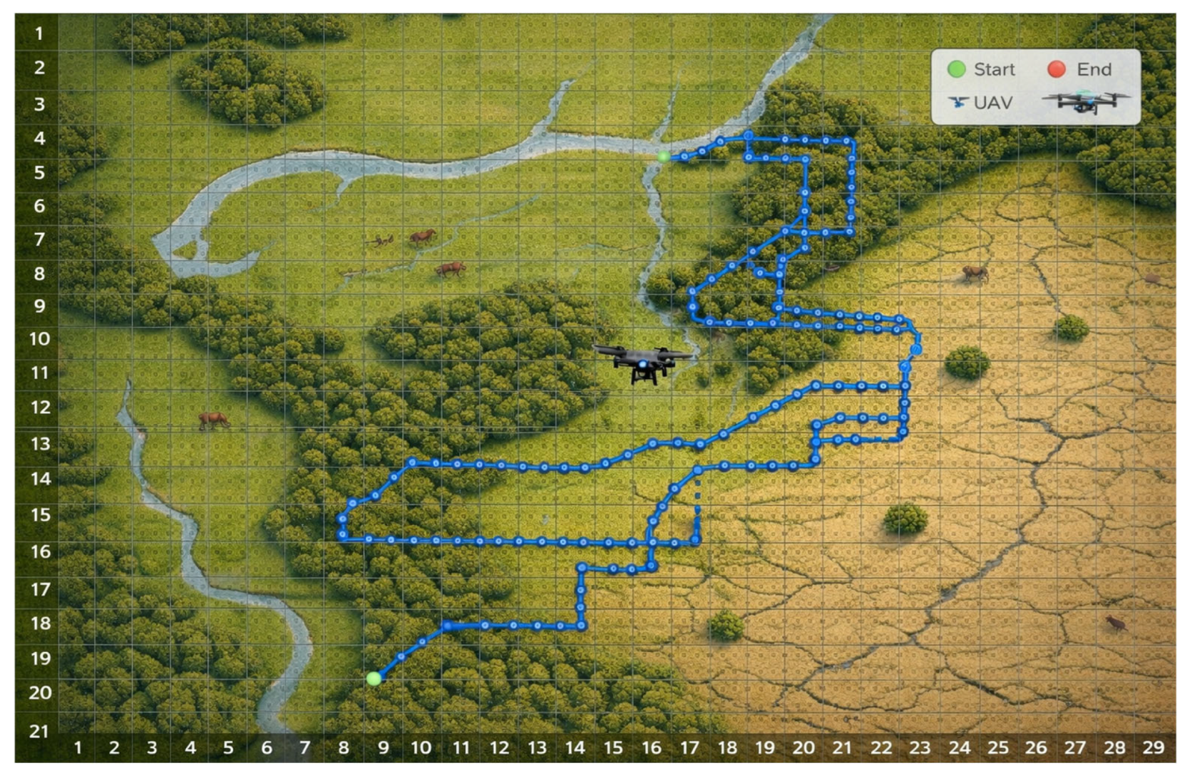 Preprints 207683 g004