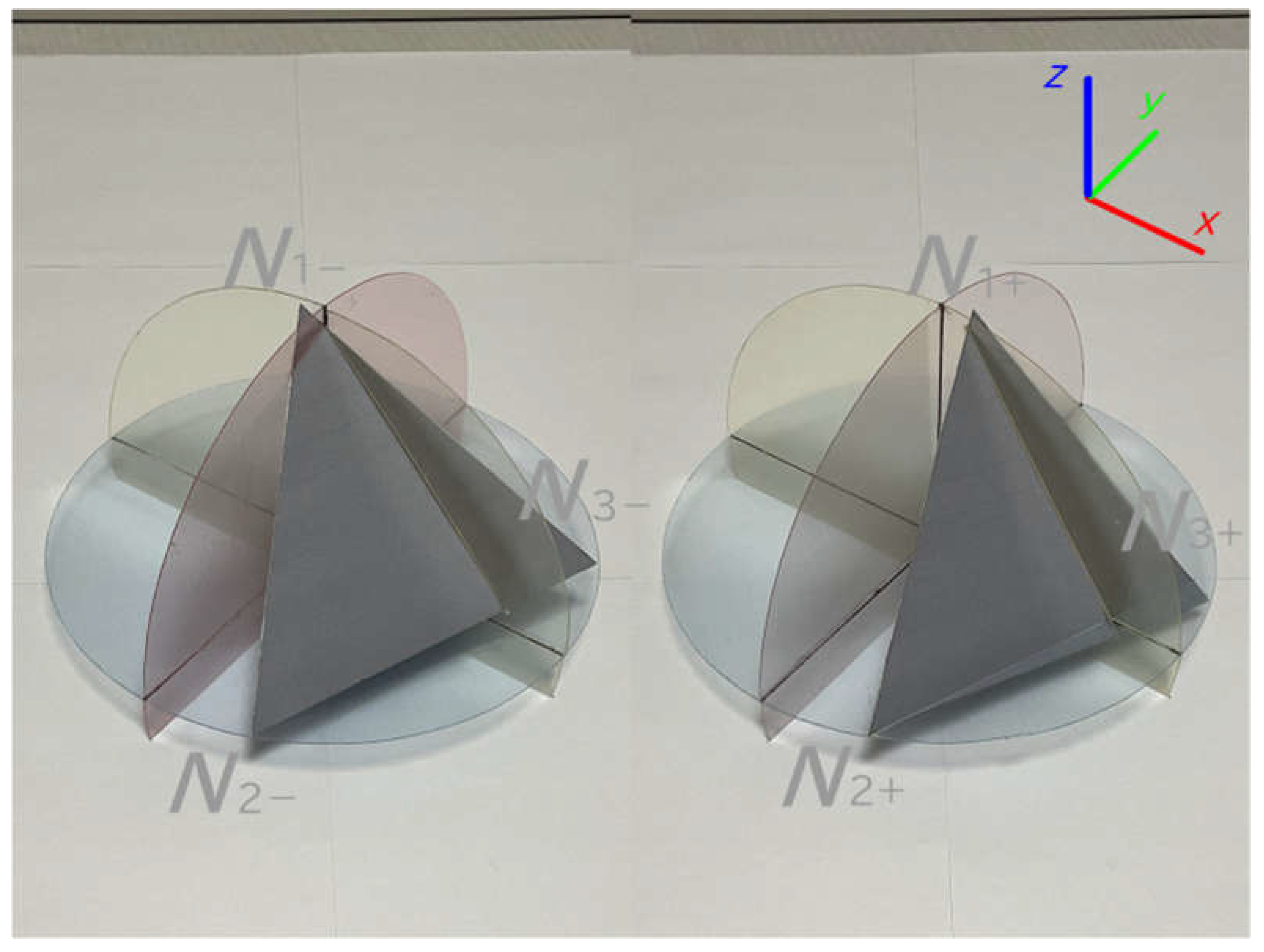 Preprints 155868 g001
