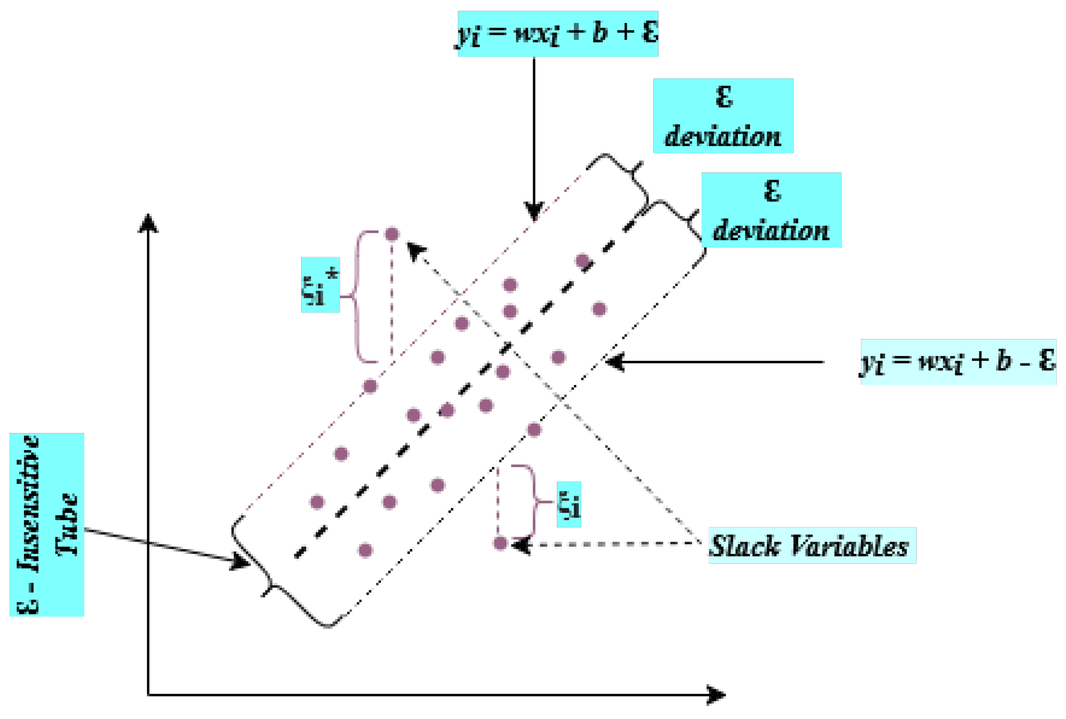 Preprints 144174 g001