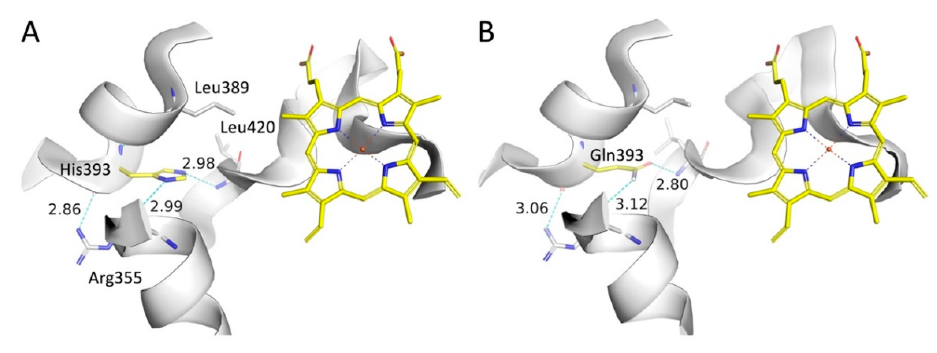 Preprints 193238 g012
