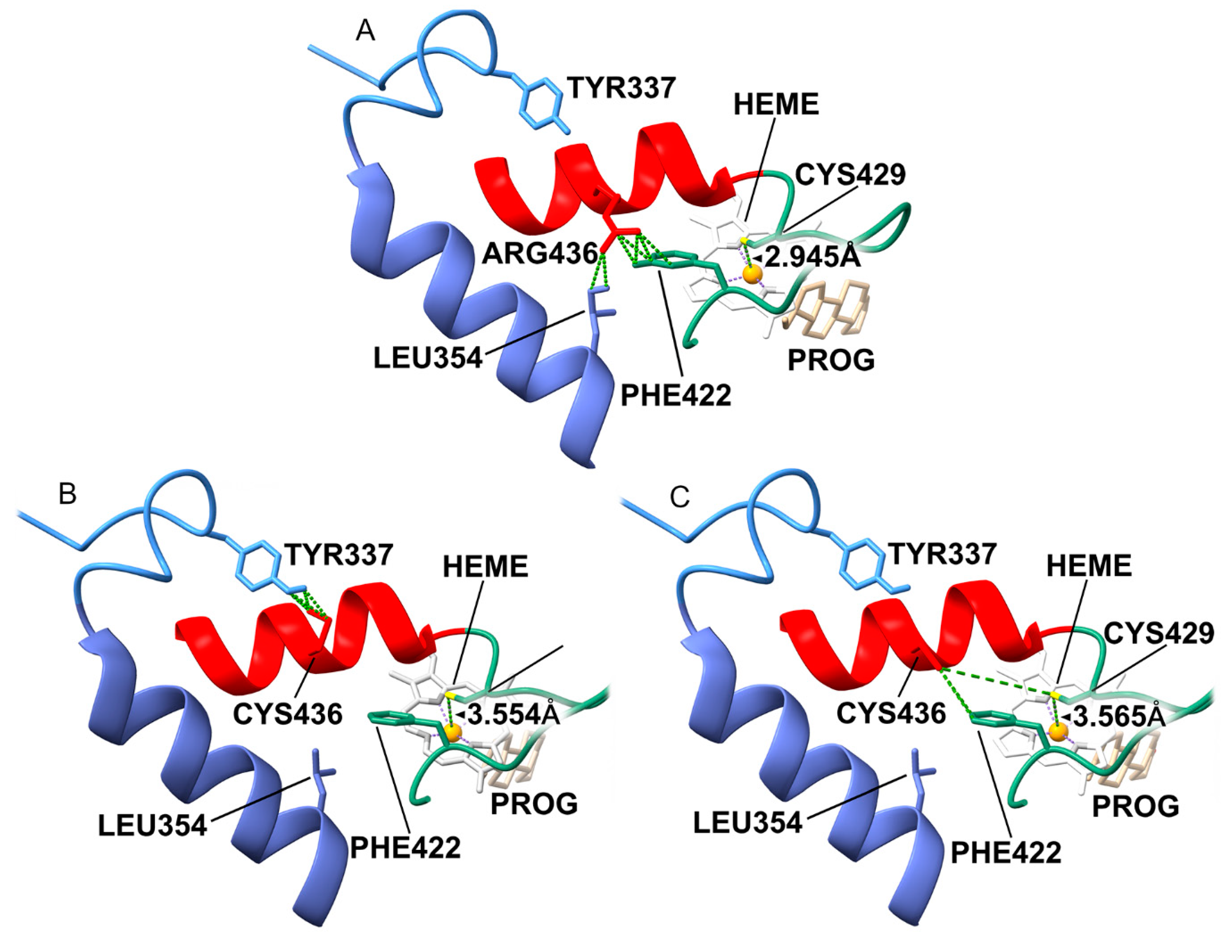 Preprints 193238 g013