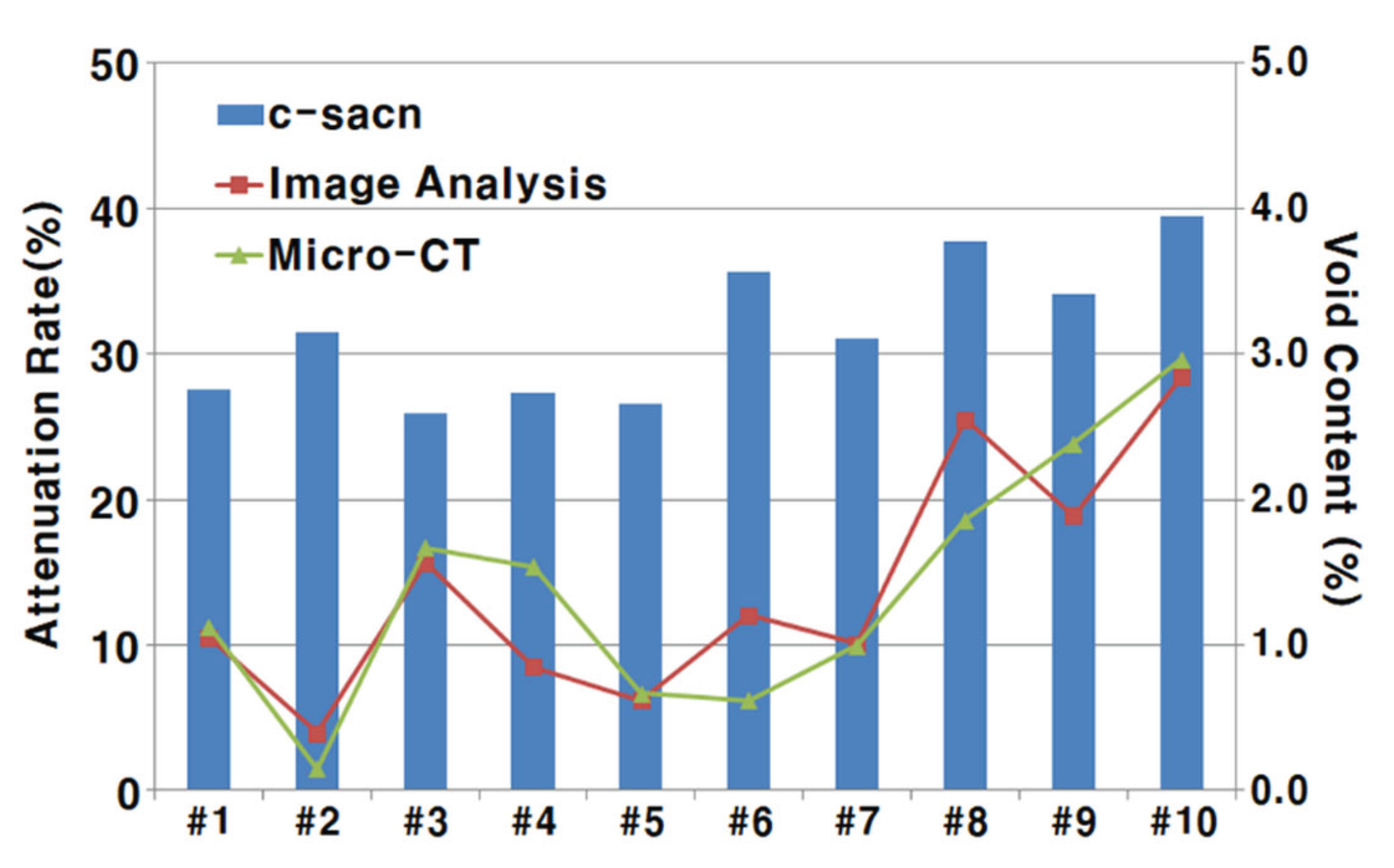 Preprints 180433 g001