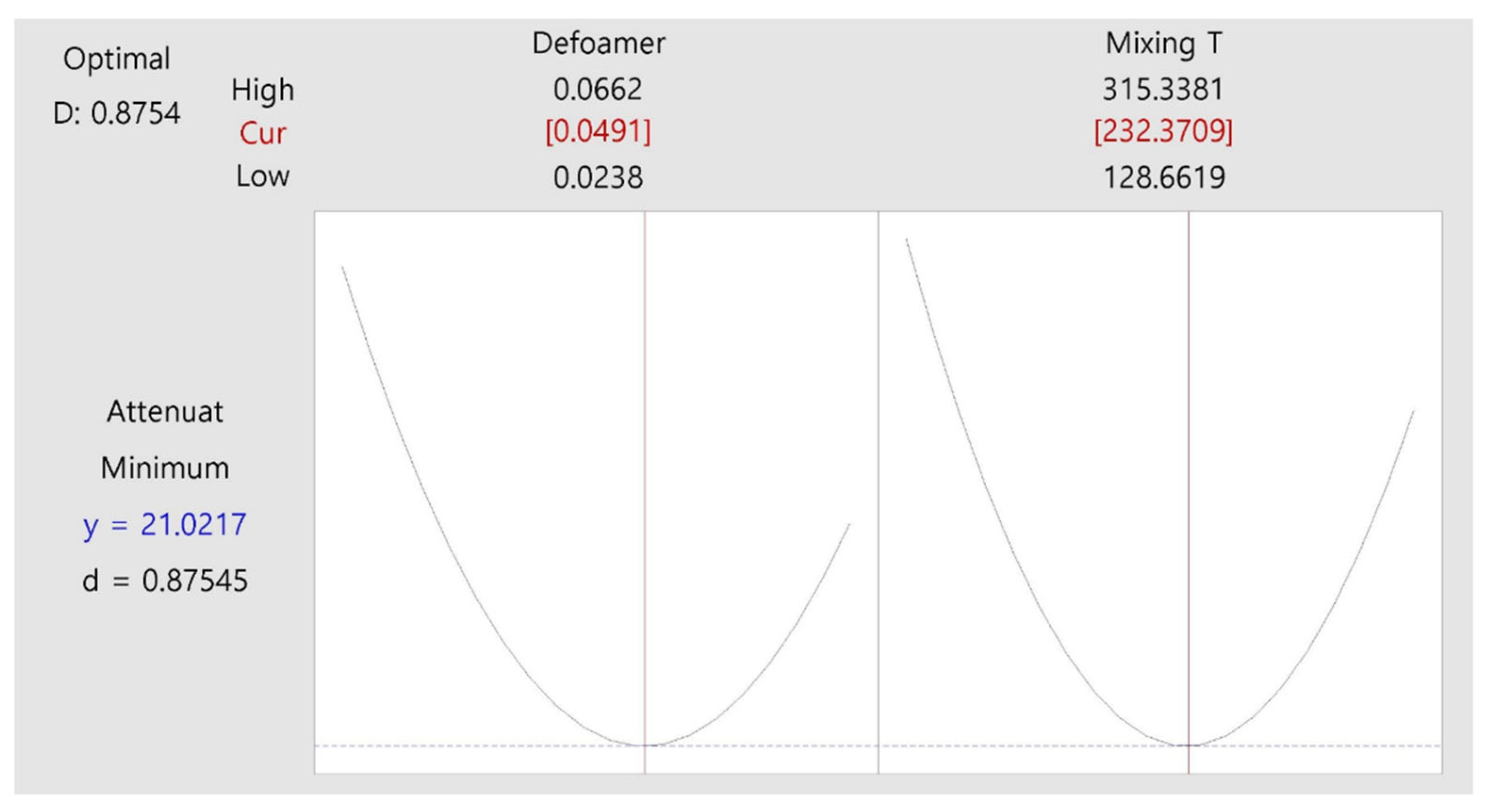 Preprints 180433 g008