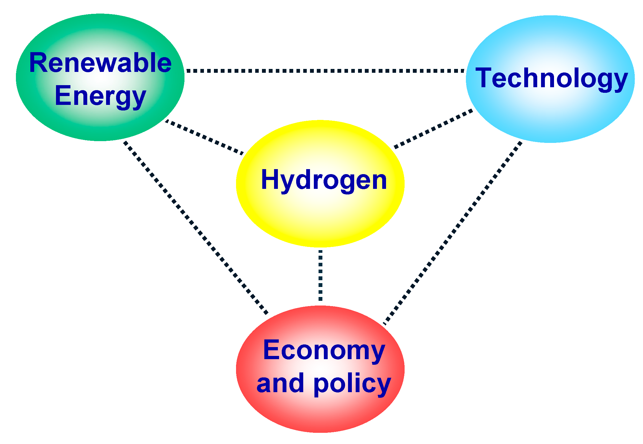 Preprints 151074 g010