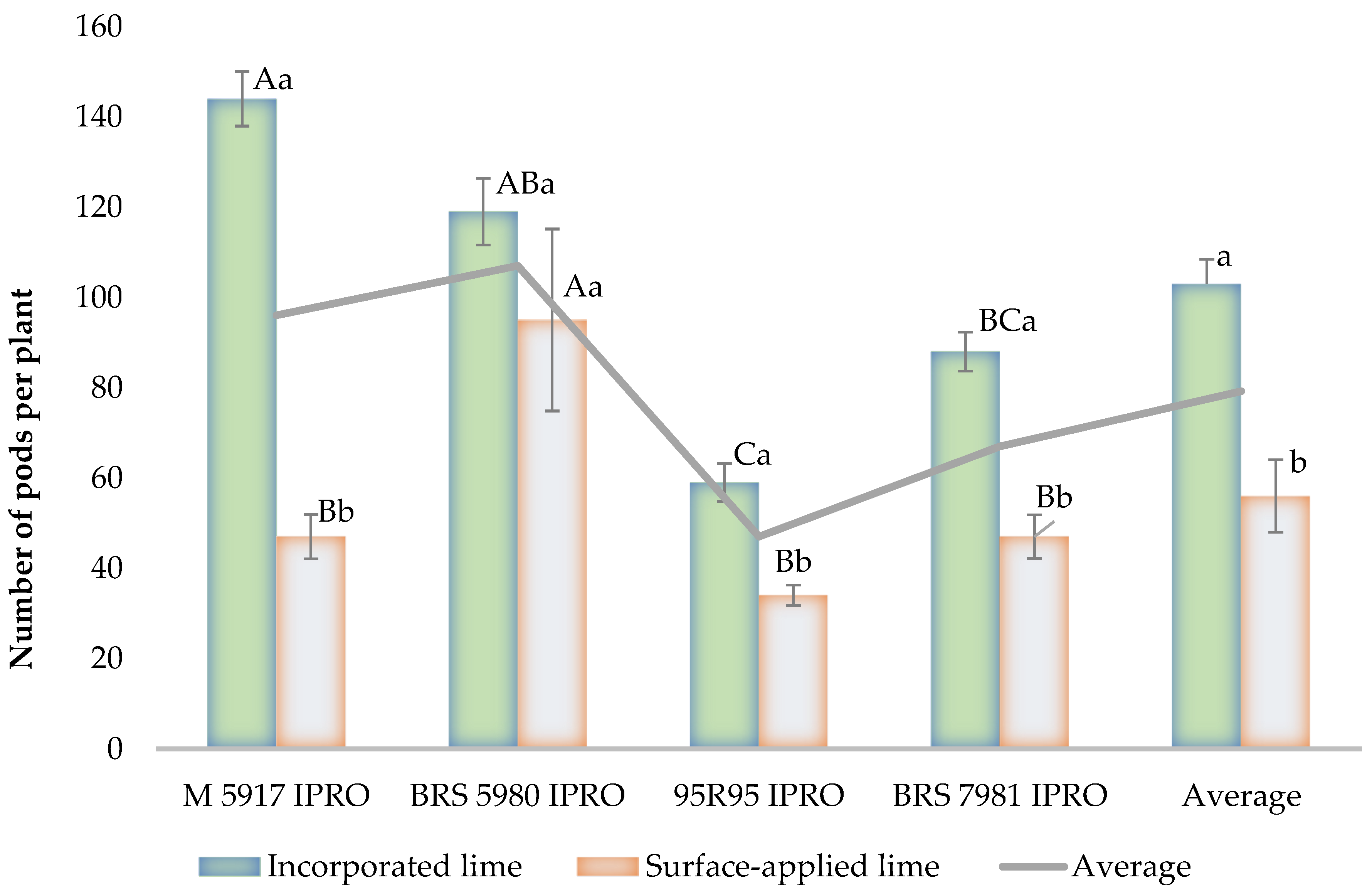Preprints 198566 g001