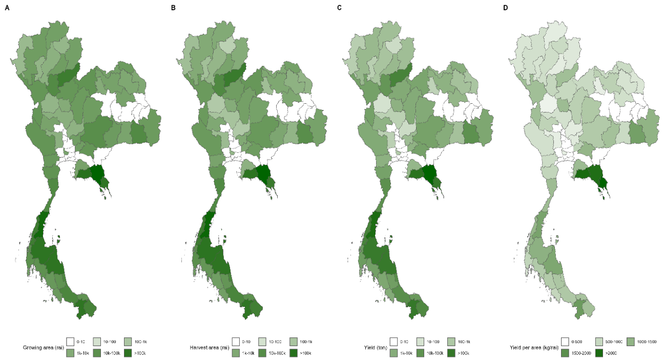 Preprints 217133 g001