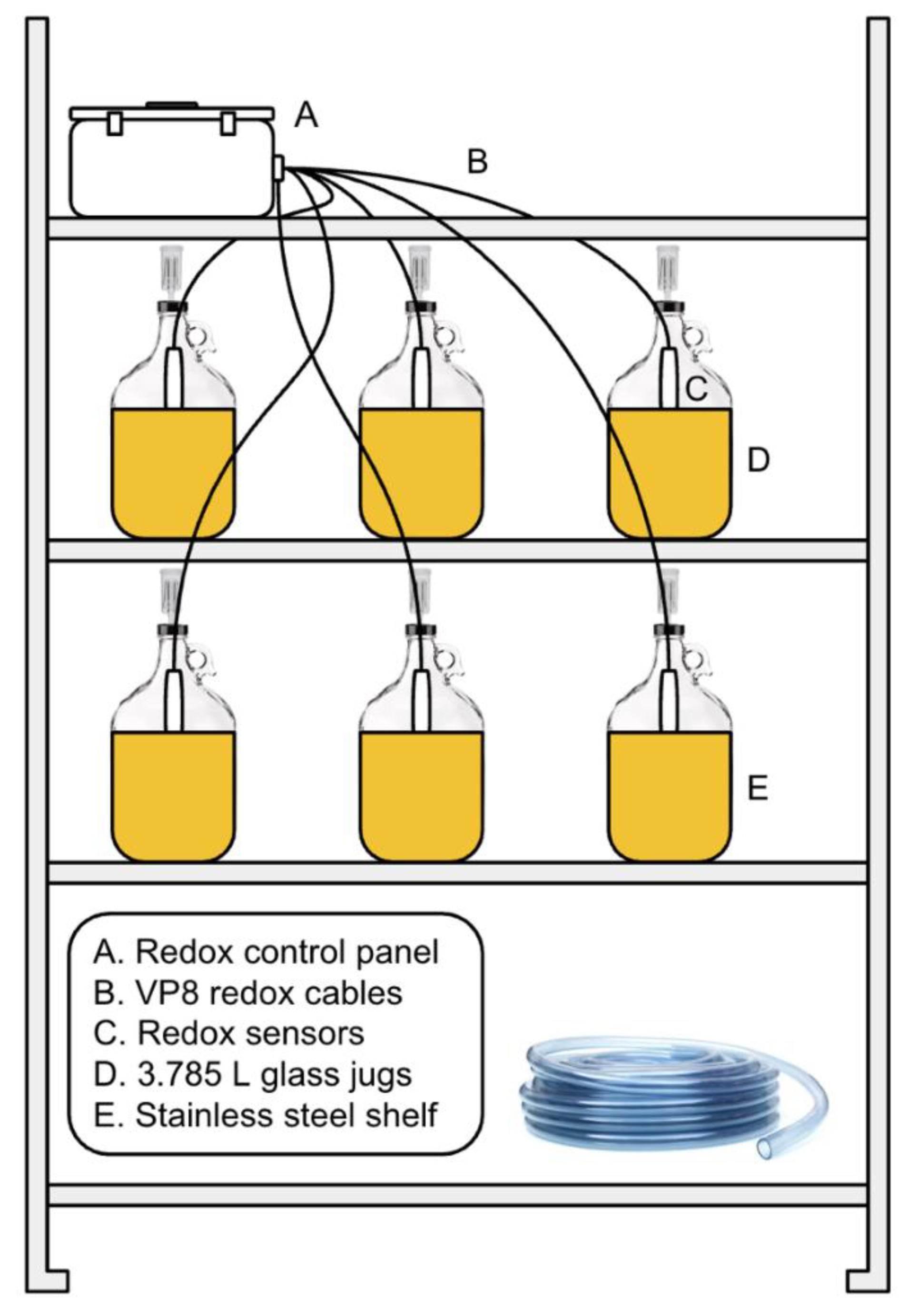 Preprints 223473 g001 Preprints 223473 g001