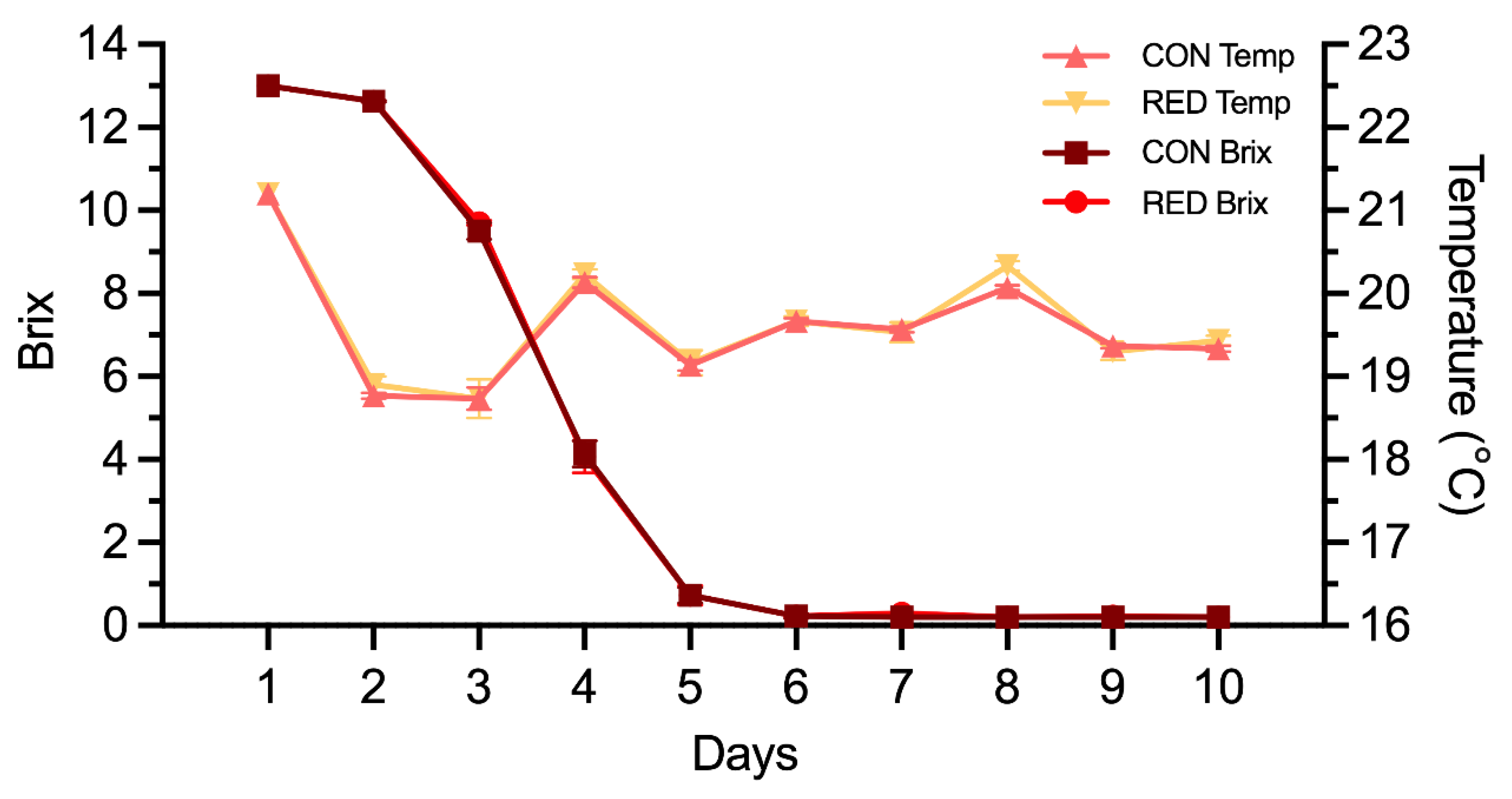 Preprints 223473 g002 Preprints 223473 g002