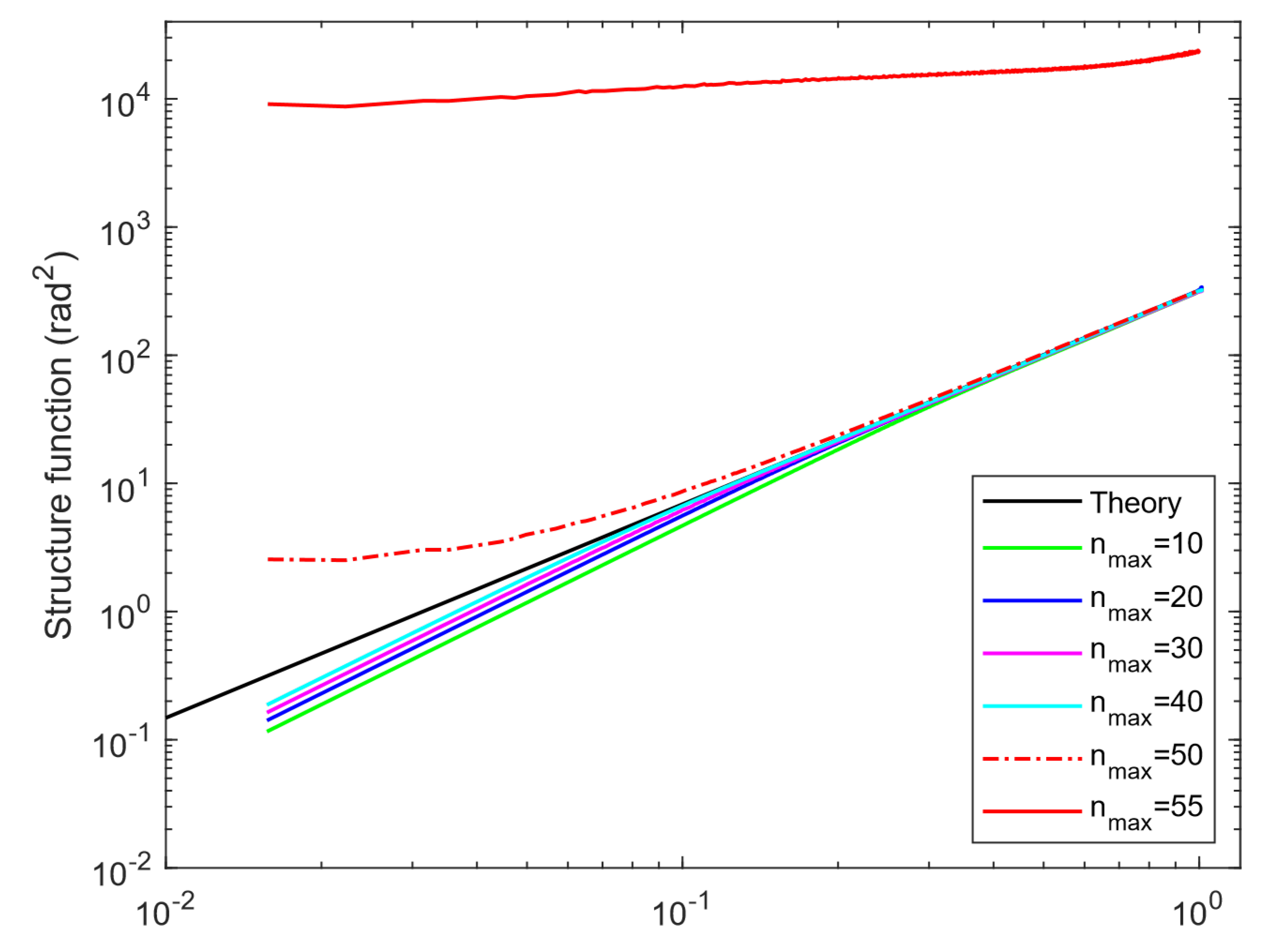 Preprints 169692 g001
