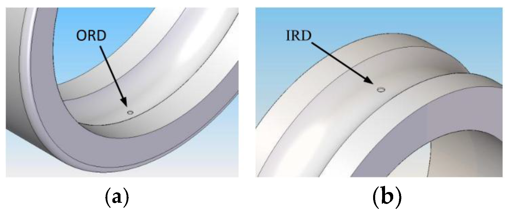 Preprints 193955 g002