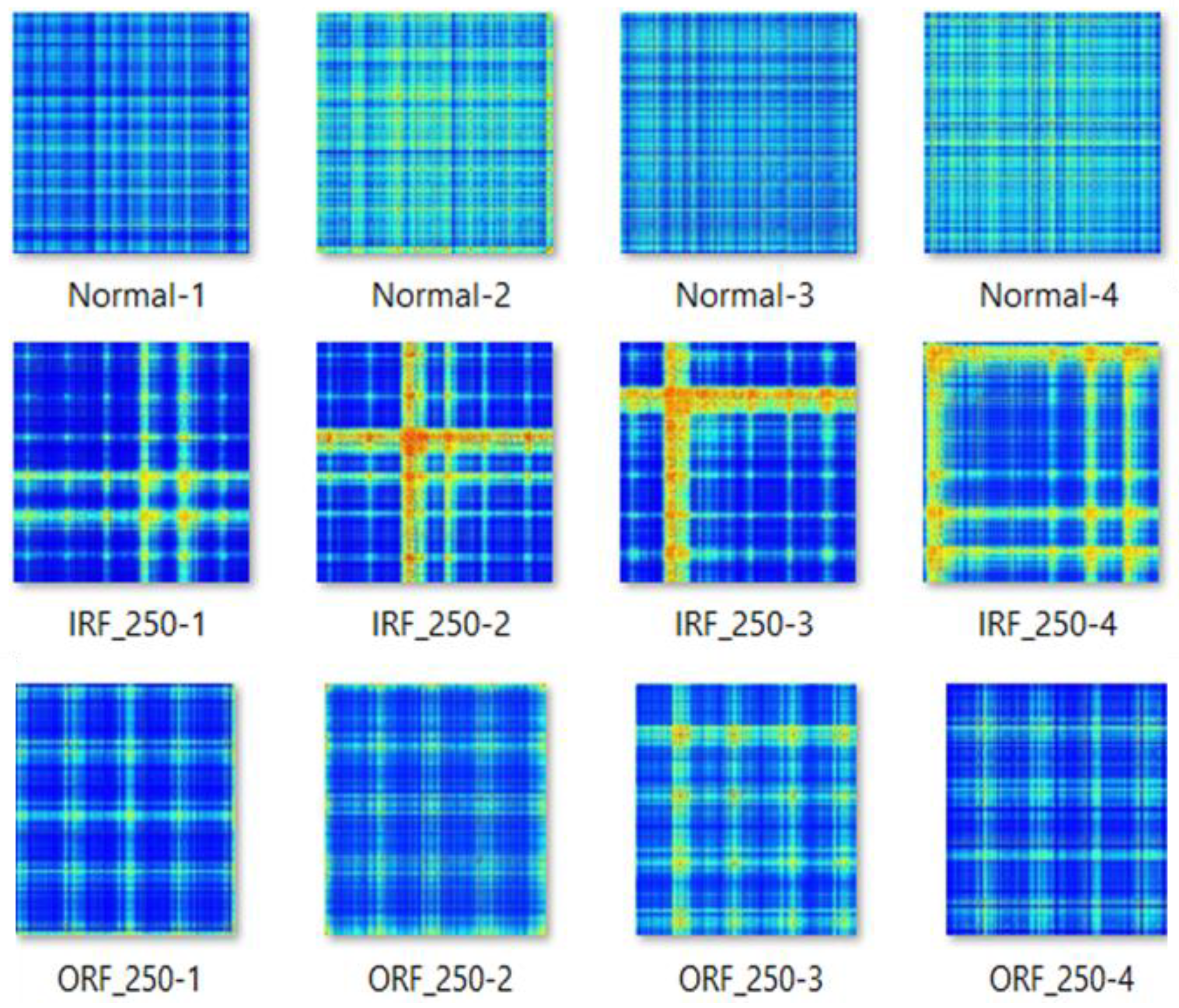 Preprints 193955 g006