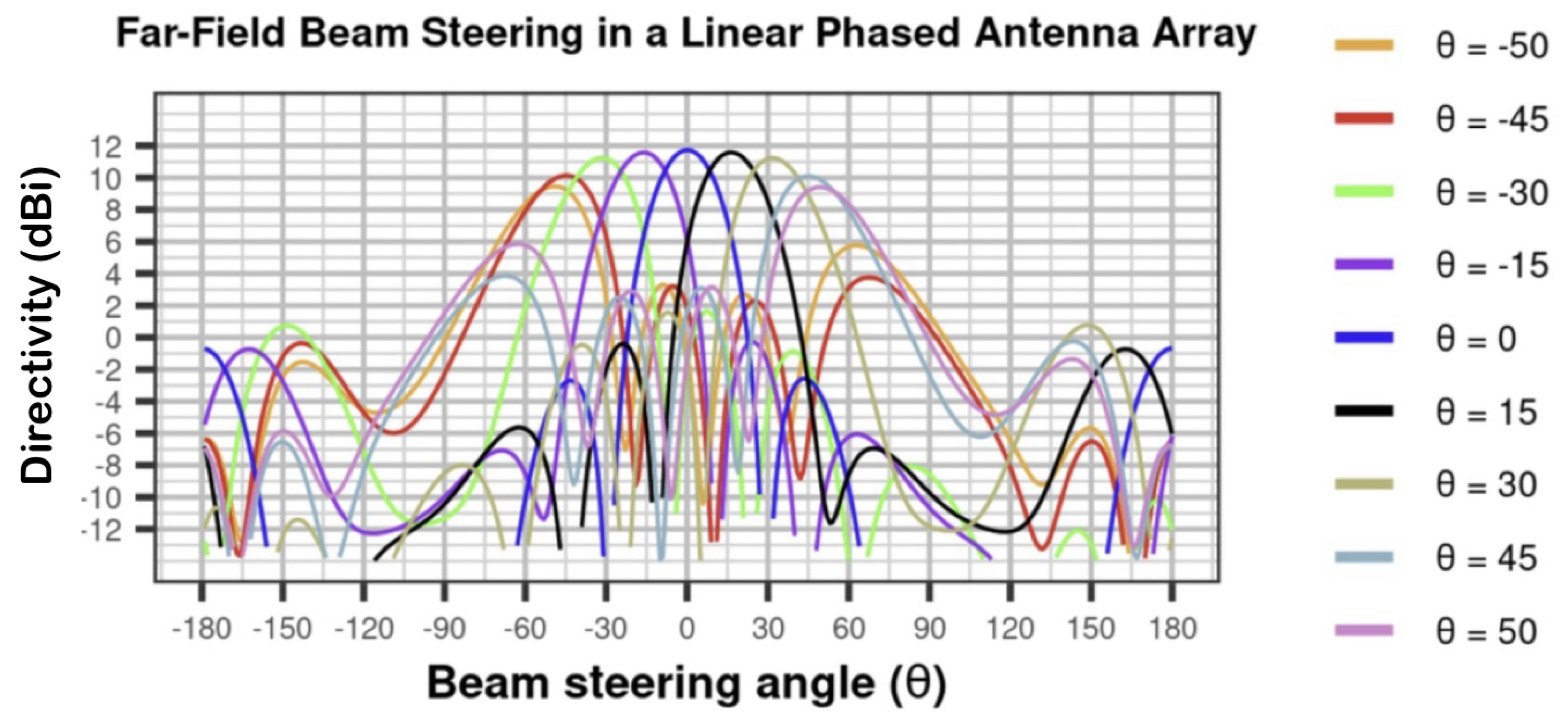 Preprints 173436 g006