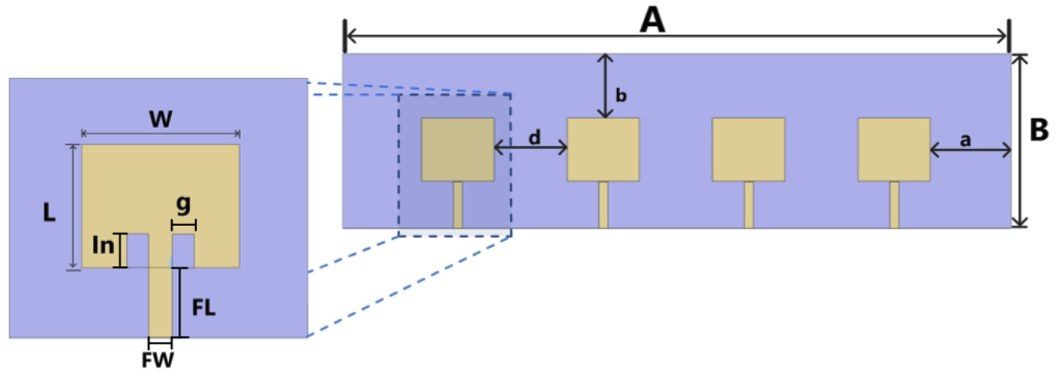 Preprints 173436 g007