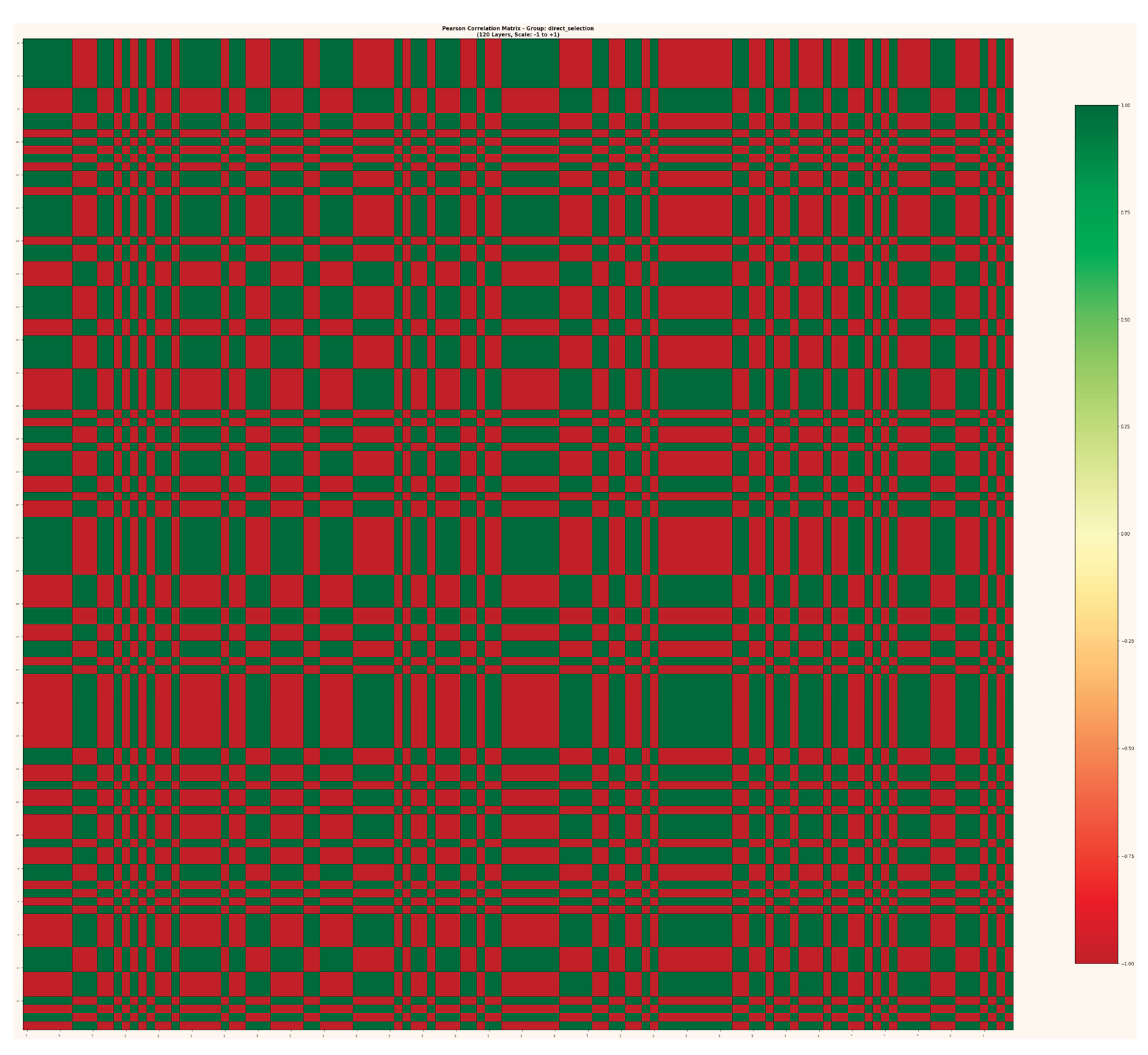 Preprints 196441 g001