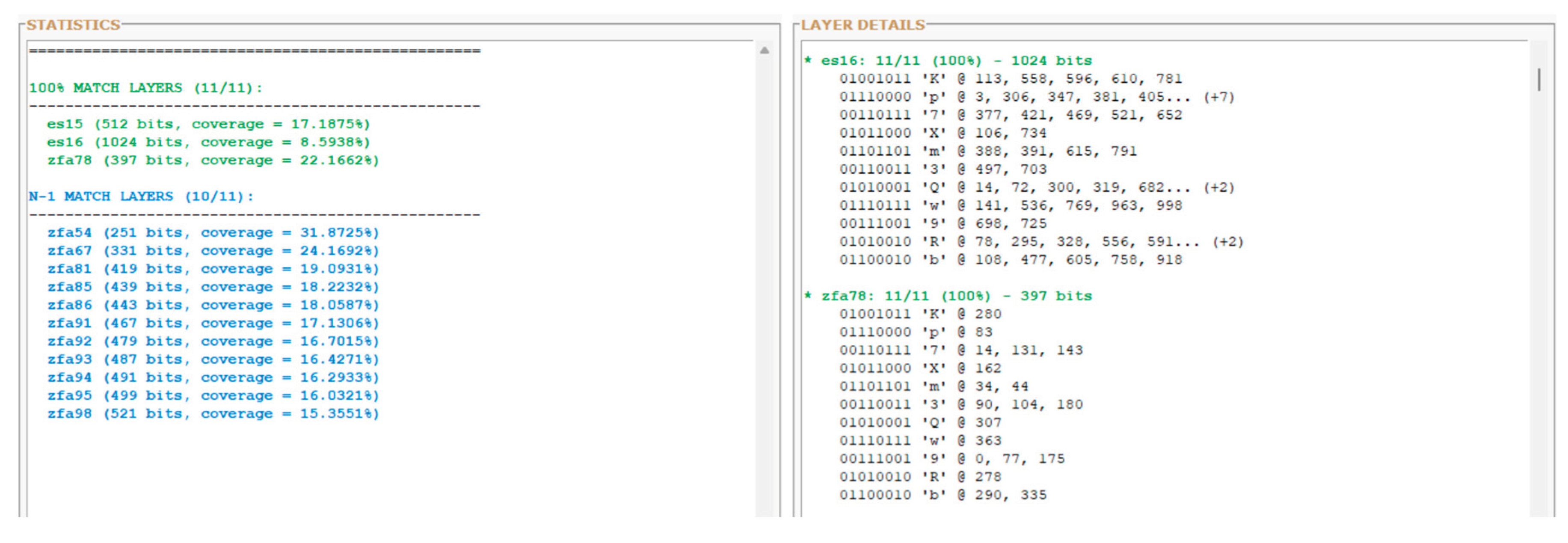 Preprints 196441 g002a