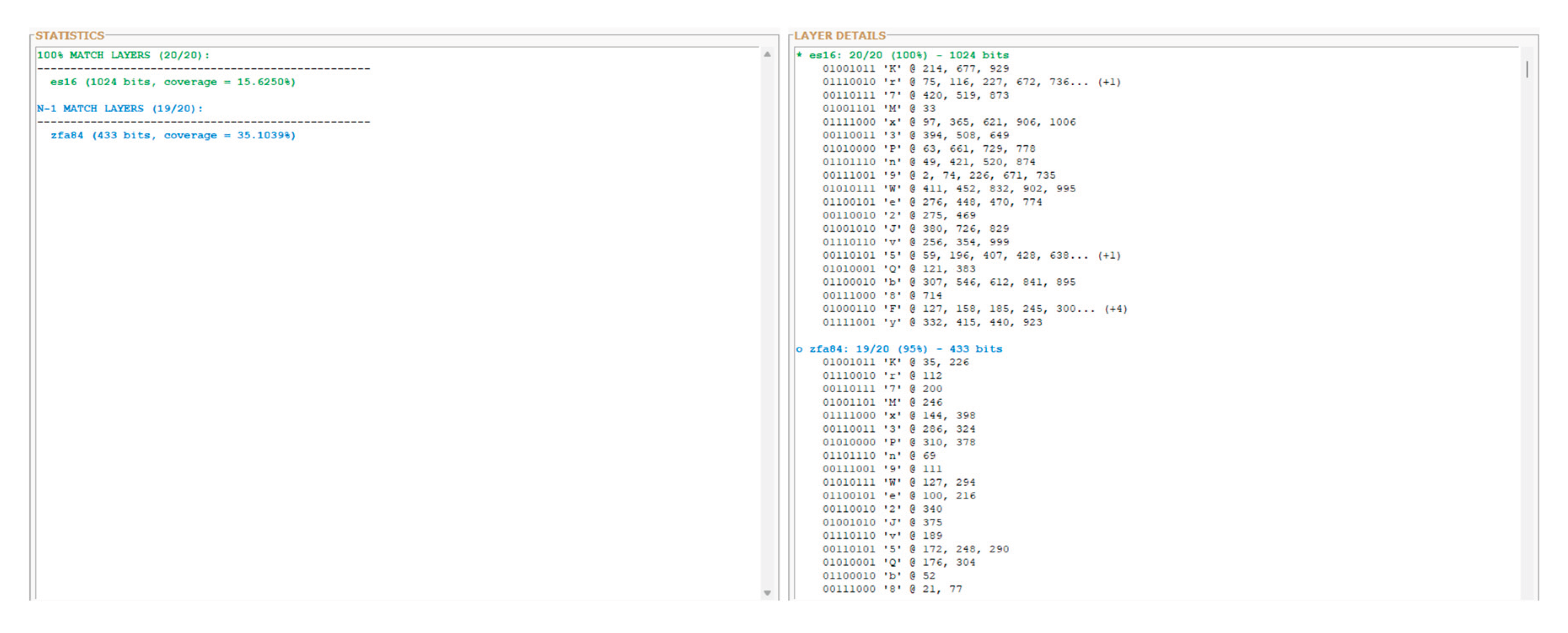 Preprints 196441 g004a