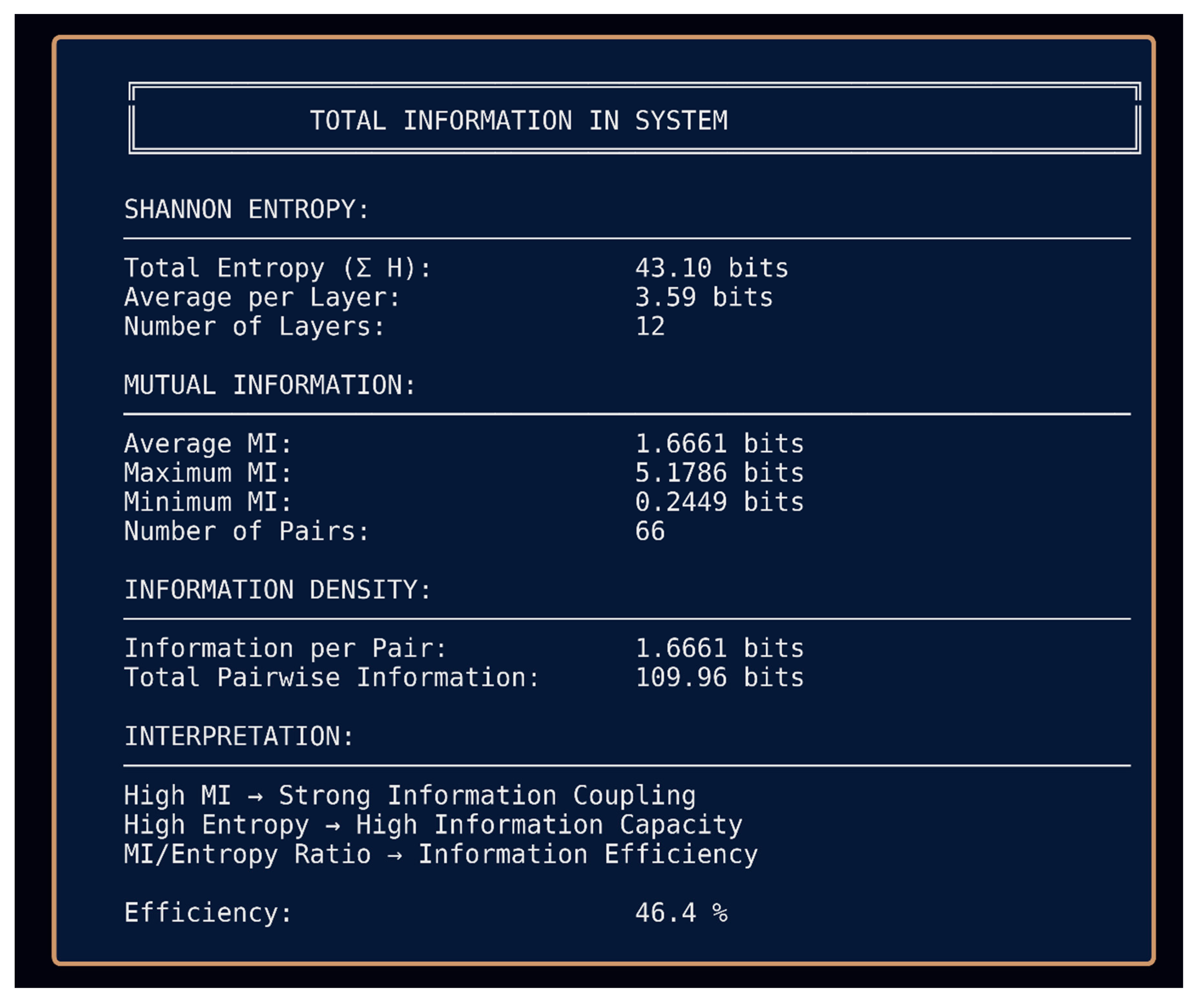 Preprints 196441 g006b