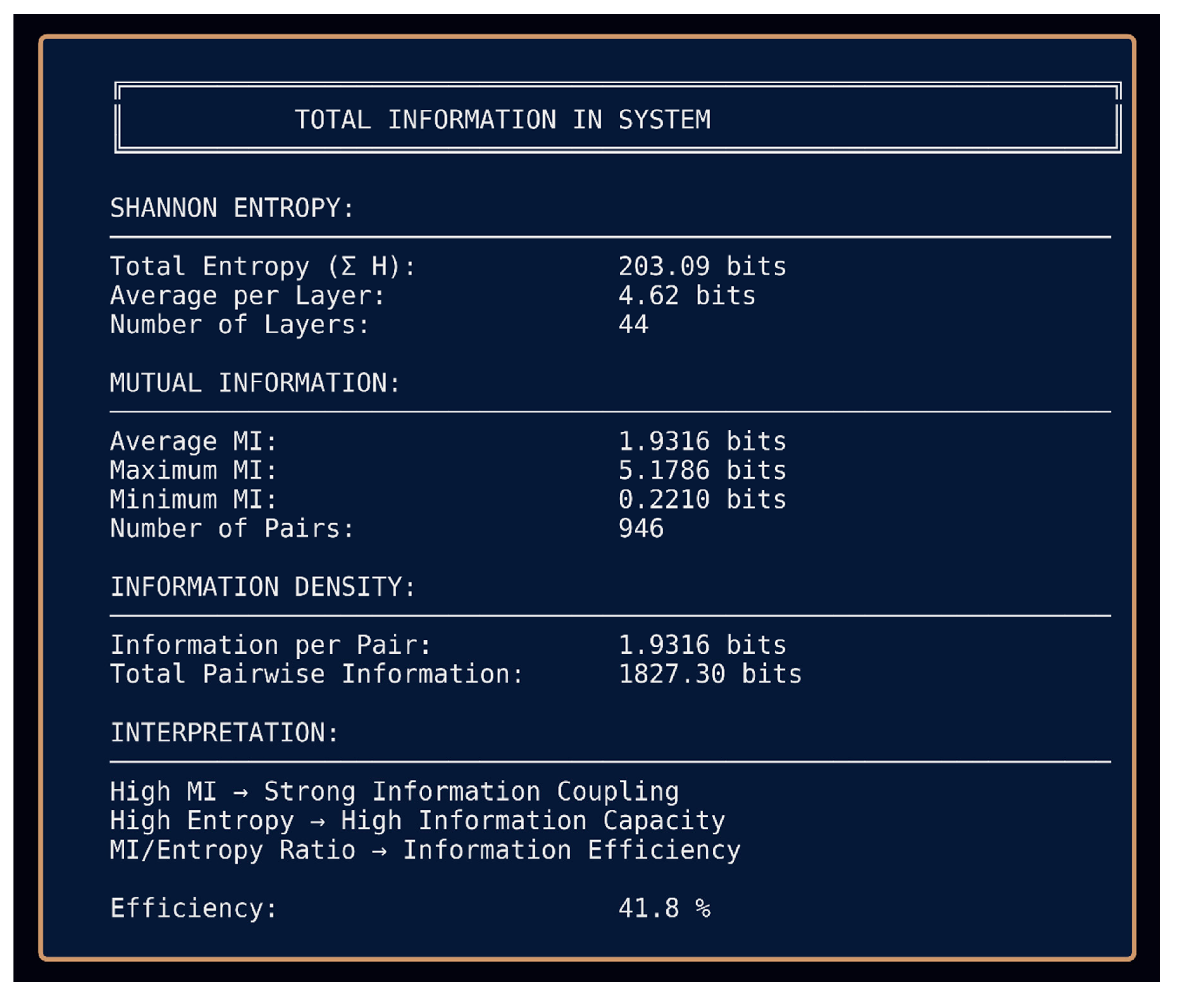 Preprints 196441 g007b